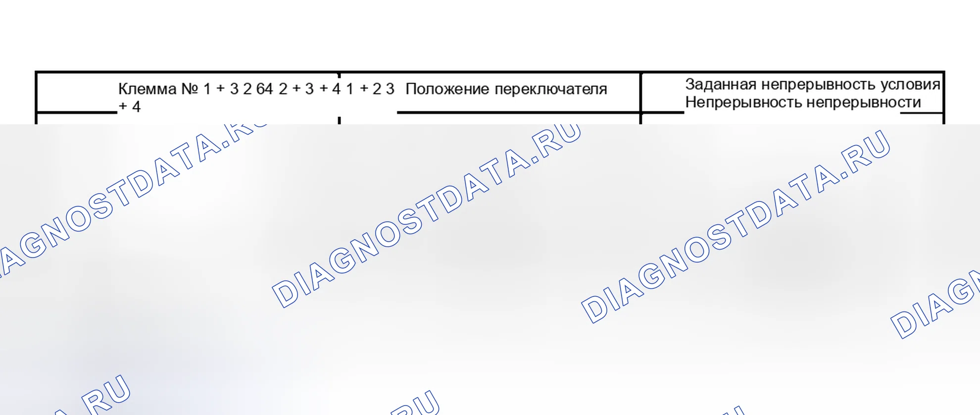 Рис. 7. Toyota 4Runner IV