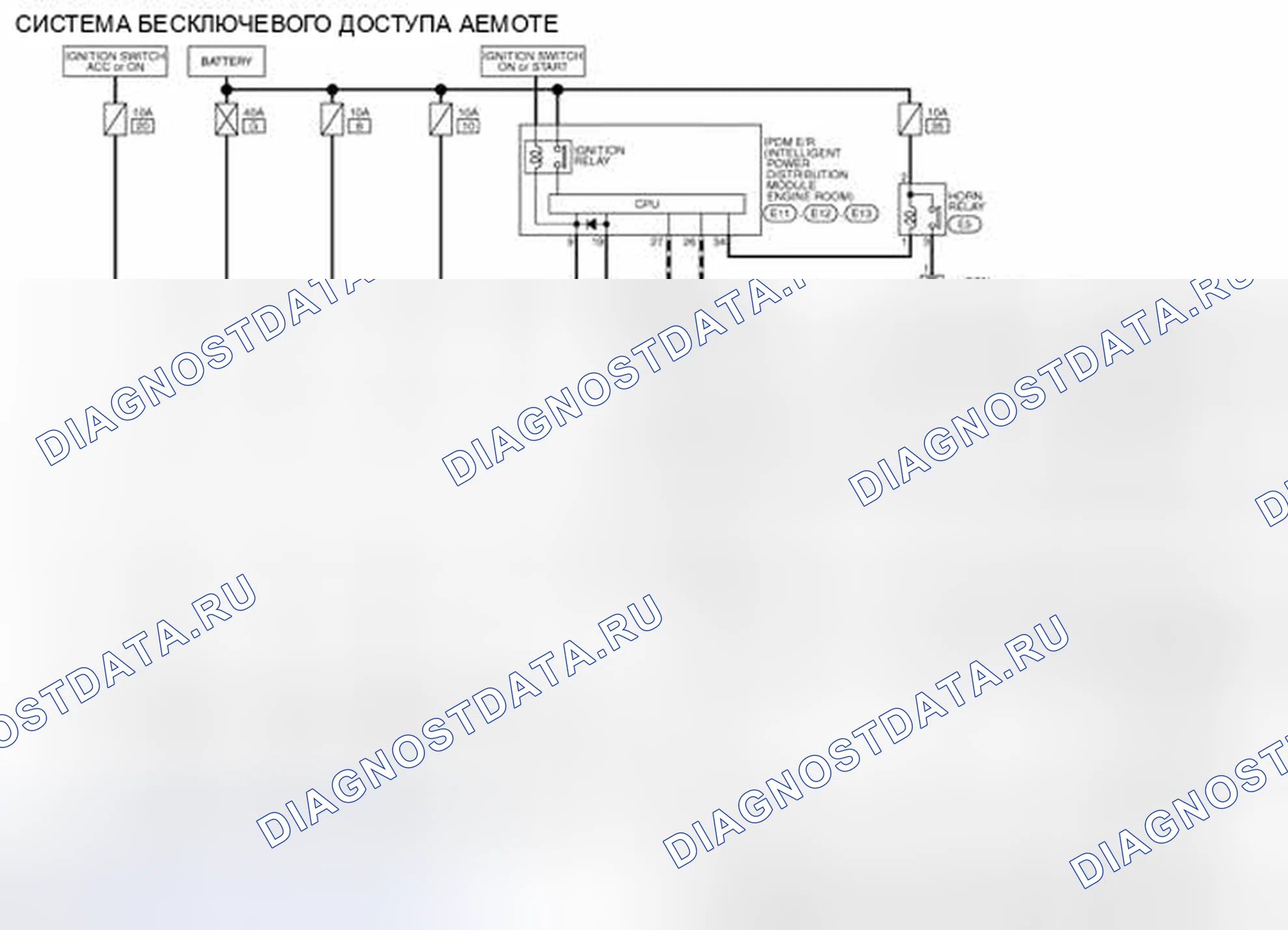 Рис. 164: электросхема - СИСТЕМА ДИСТАНЦИОННОГО ВВОДА БЕЗ КЛЮЧА. Nissan Cube III