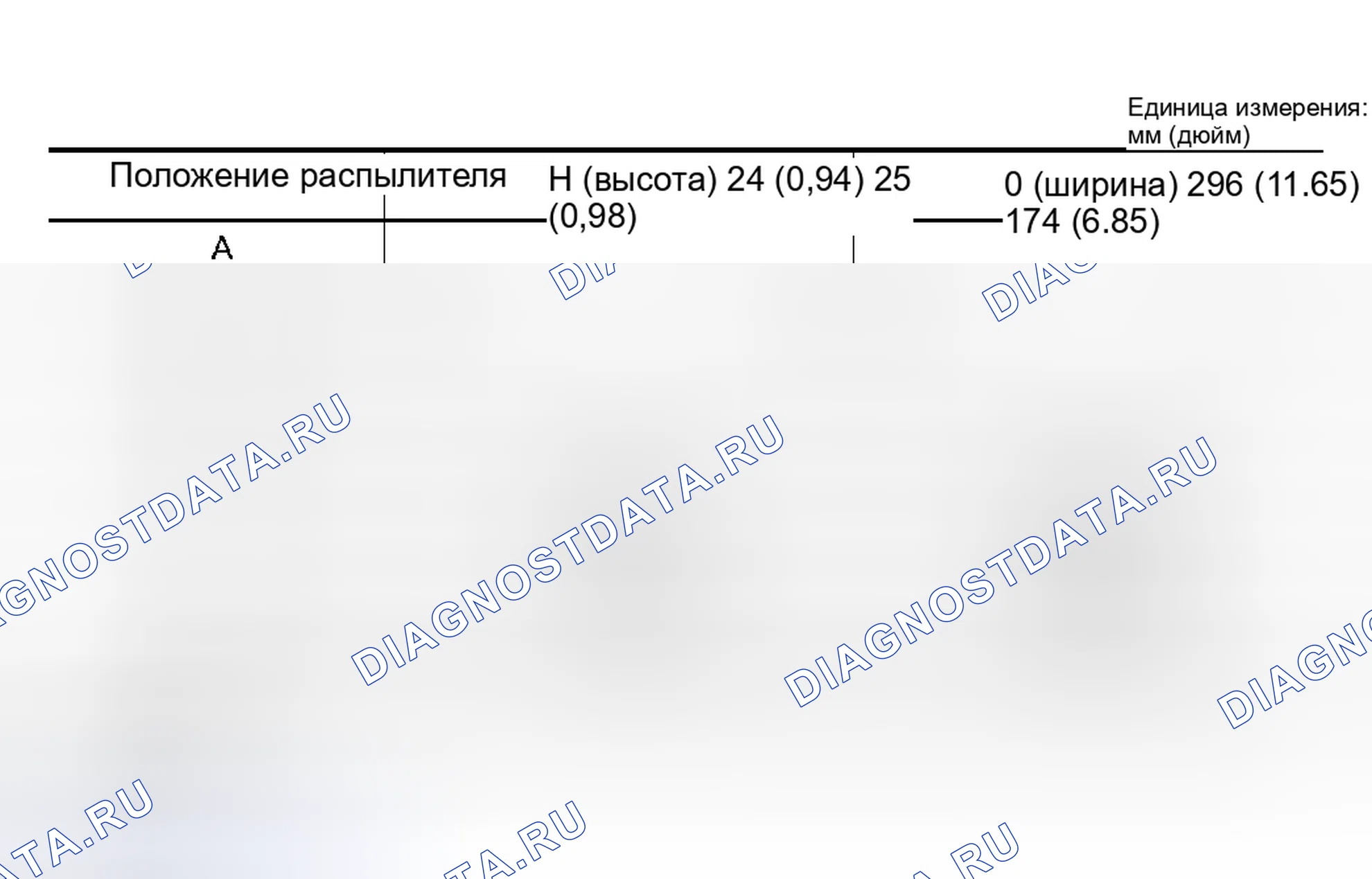 Рис. 37. Nissan 350Z I