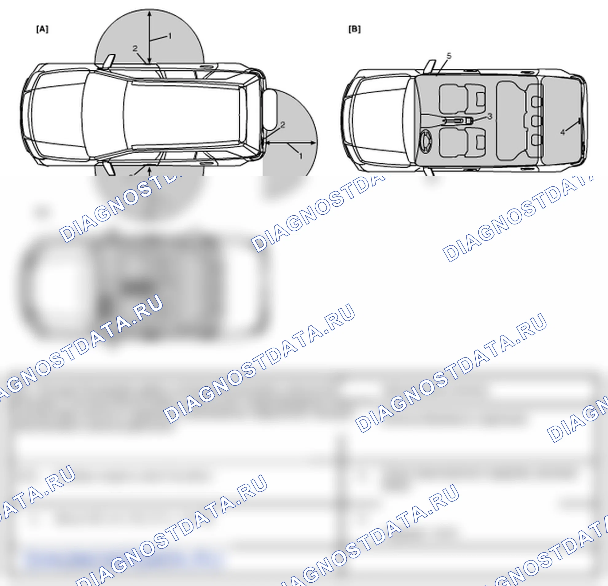Рис. 47: Описание области работы дистанционного контроллера. Suzuki Grand Vitara II рестайлинг