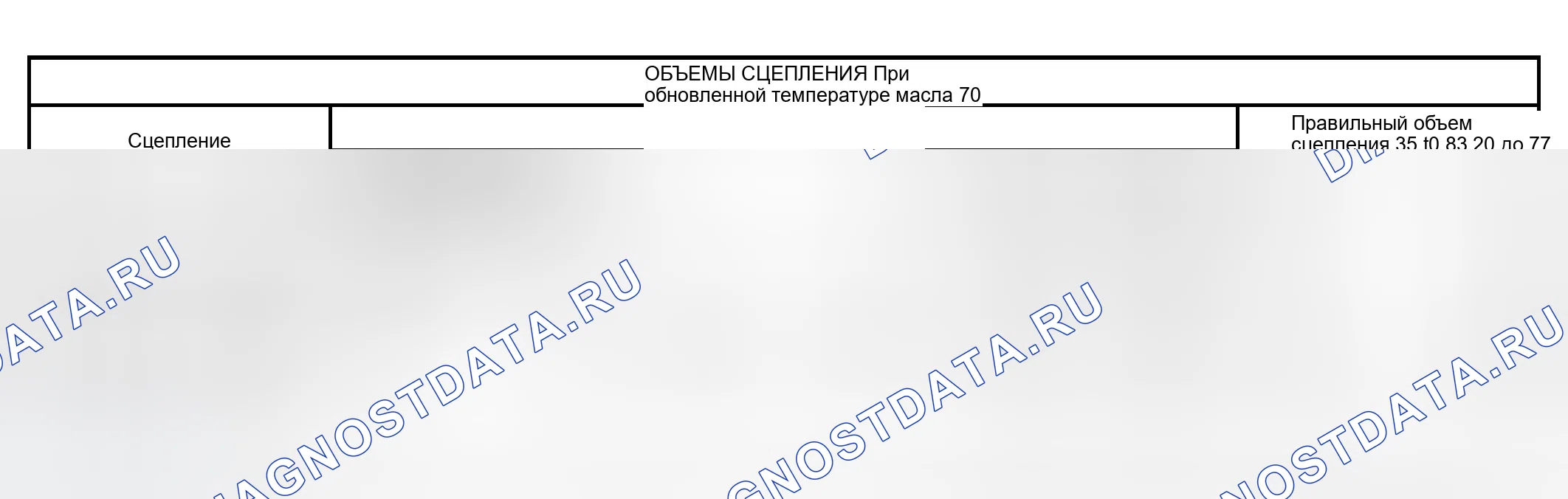 Рис. 21. Dodge Grand Caravan IV