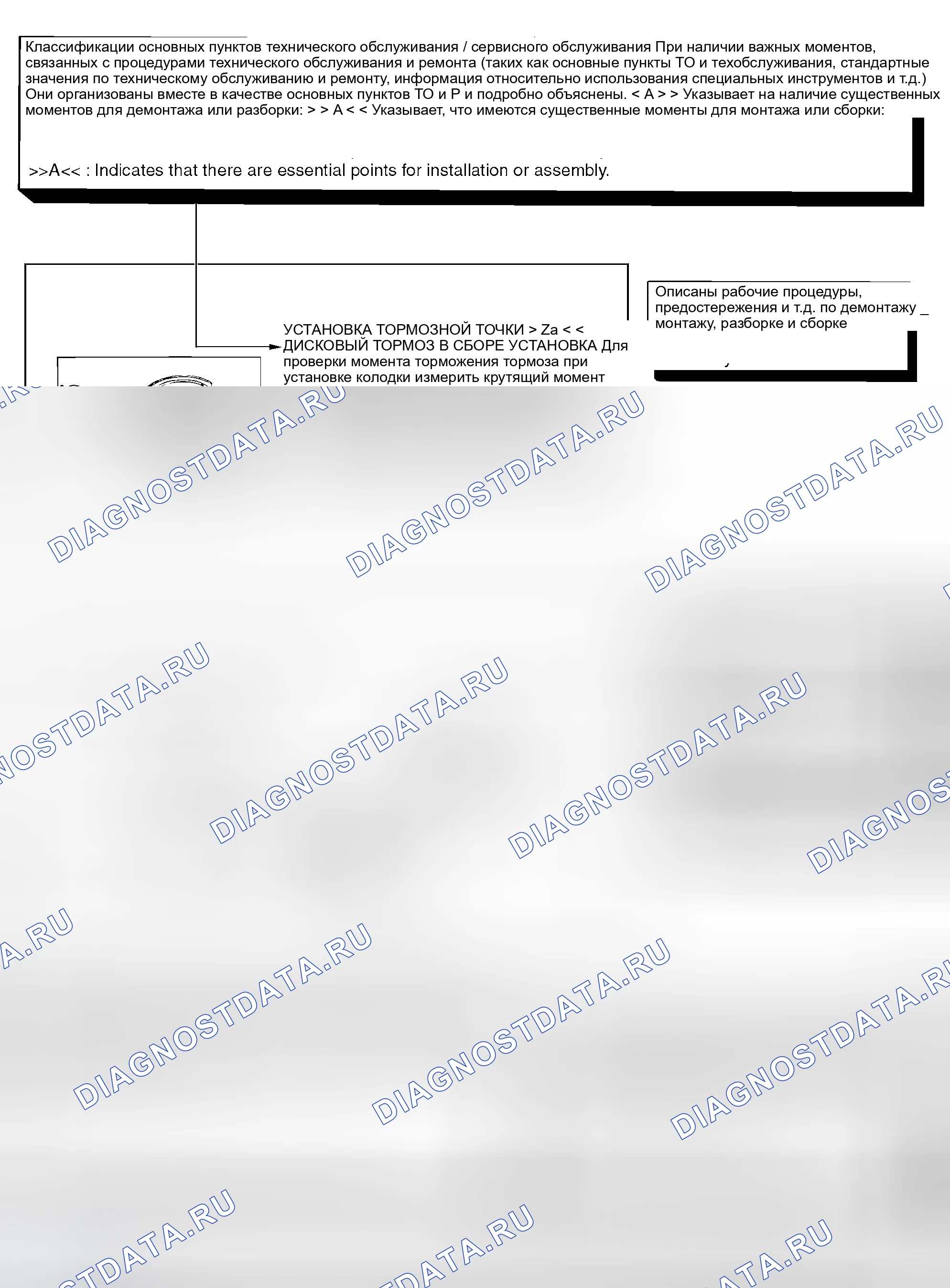 Рис. 4. Mitsubishi Outlander I
