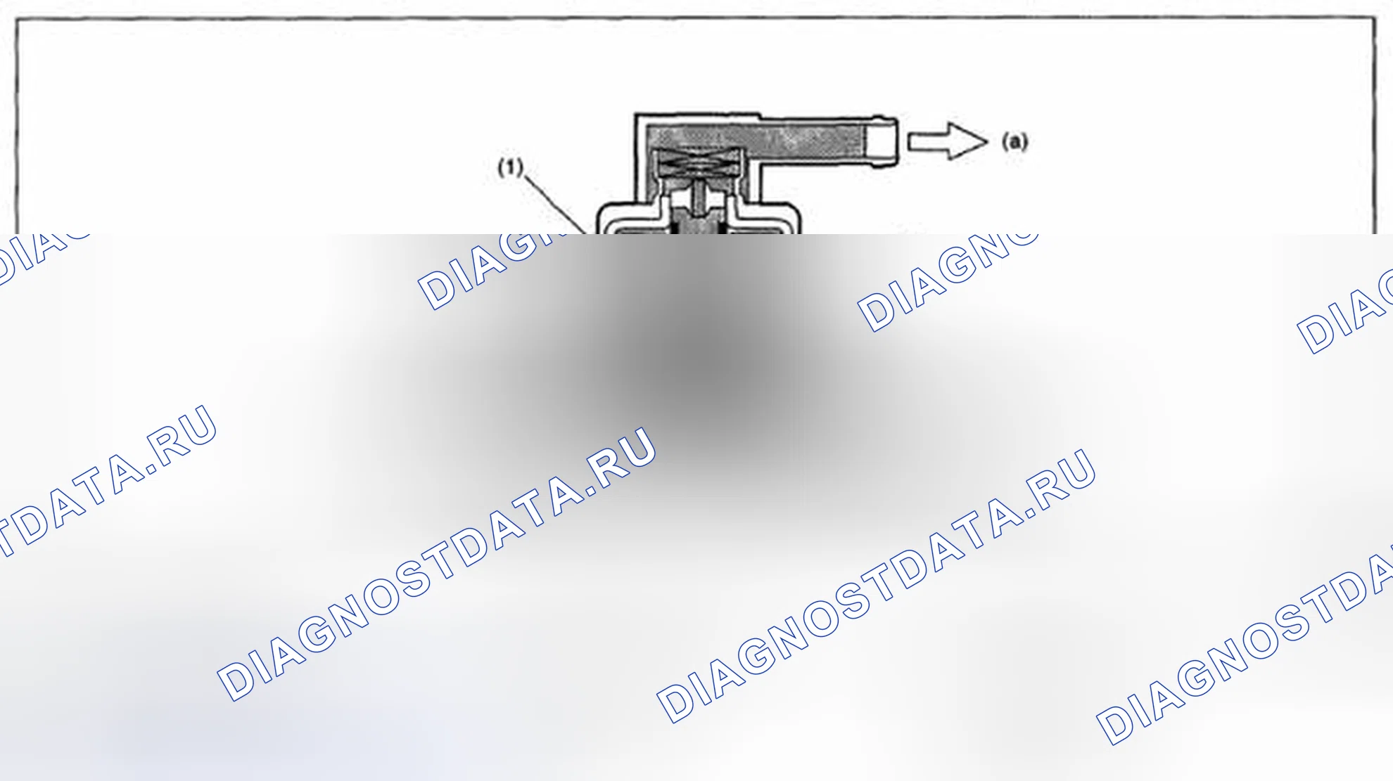 Рис. 1: ОПИСАНИЕ КОМПОНЕНТОВ. Subaru Impreza GH