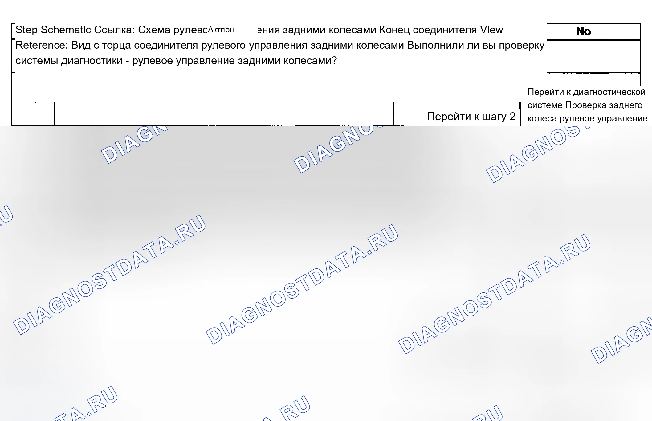 Рис. 56: Условия очистки расшифровка кода ошибки. Chevrolet Silverado 1500 HD 
