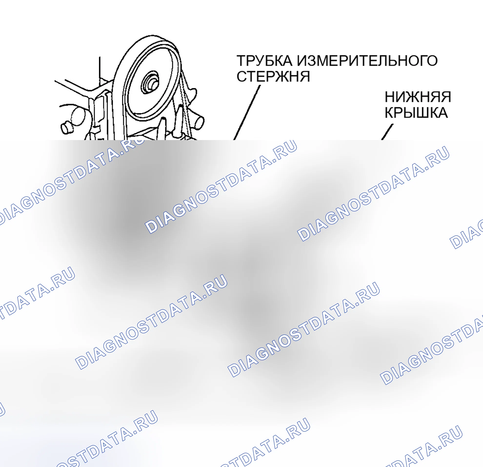 Рис. 112. Honda Civic GA
