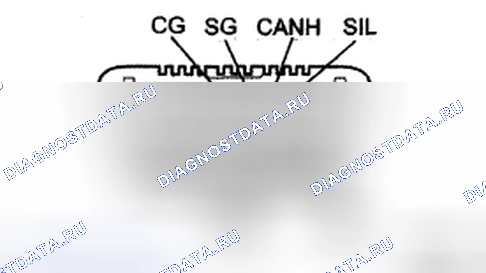 Рис. 62: СИСТЕМА ДИАГНОСТИКИ. Haval H5 II