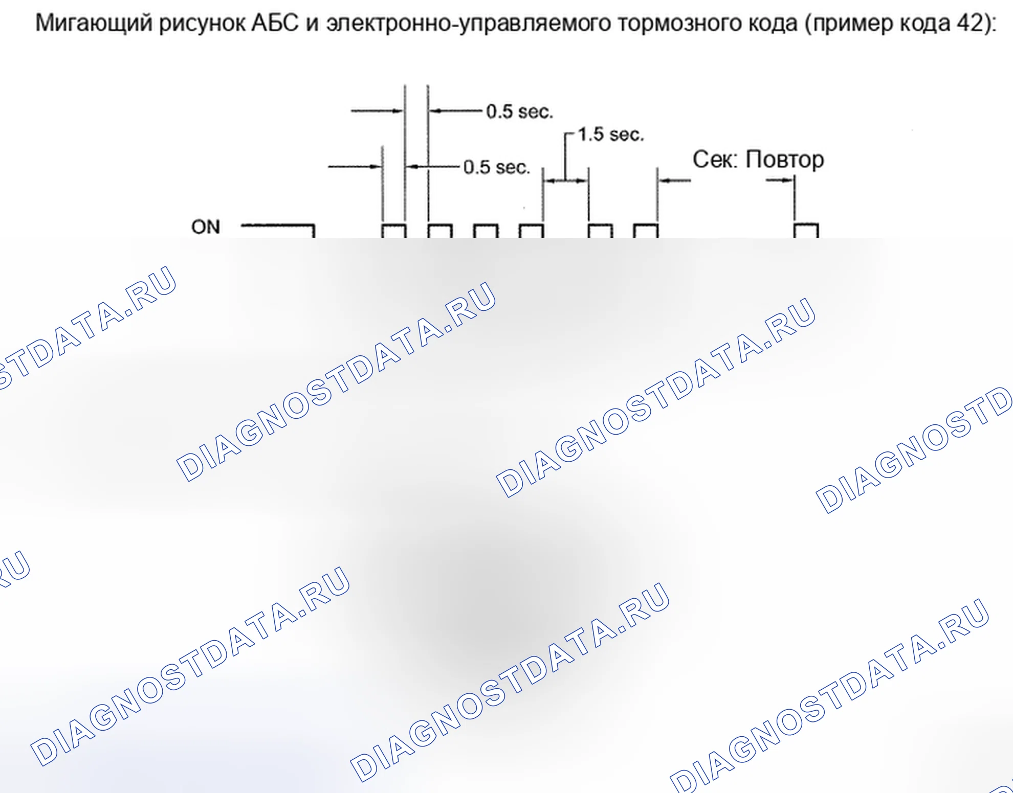 Рис. 136. Toyota Camry XV40