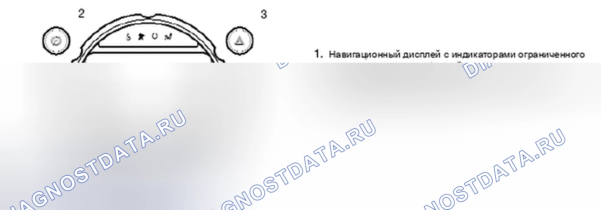 Рис. 34. MINI Cooper S I