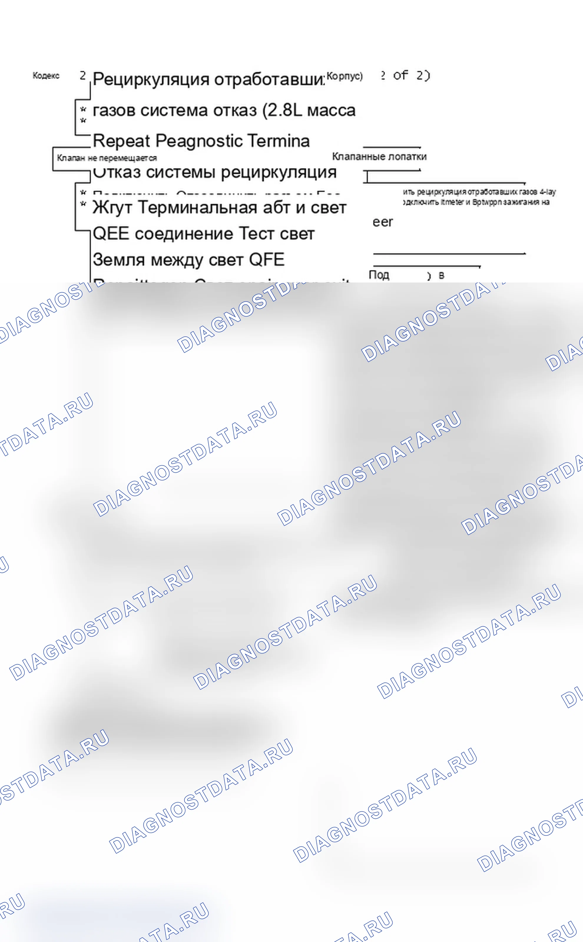 Рис. 405: Блок-схема кода 32 - Отказ системы рециркуляция отработавших газов (2.8L кузова «F») (2 из 2). Chevrolet Camaro III рестайлинг