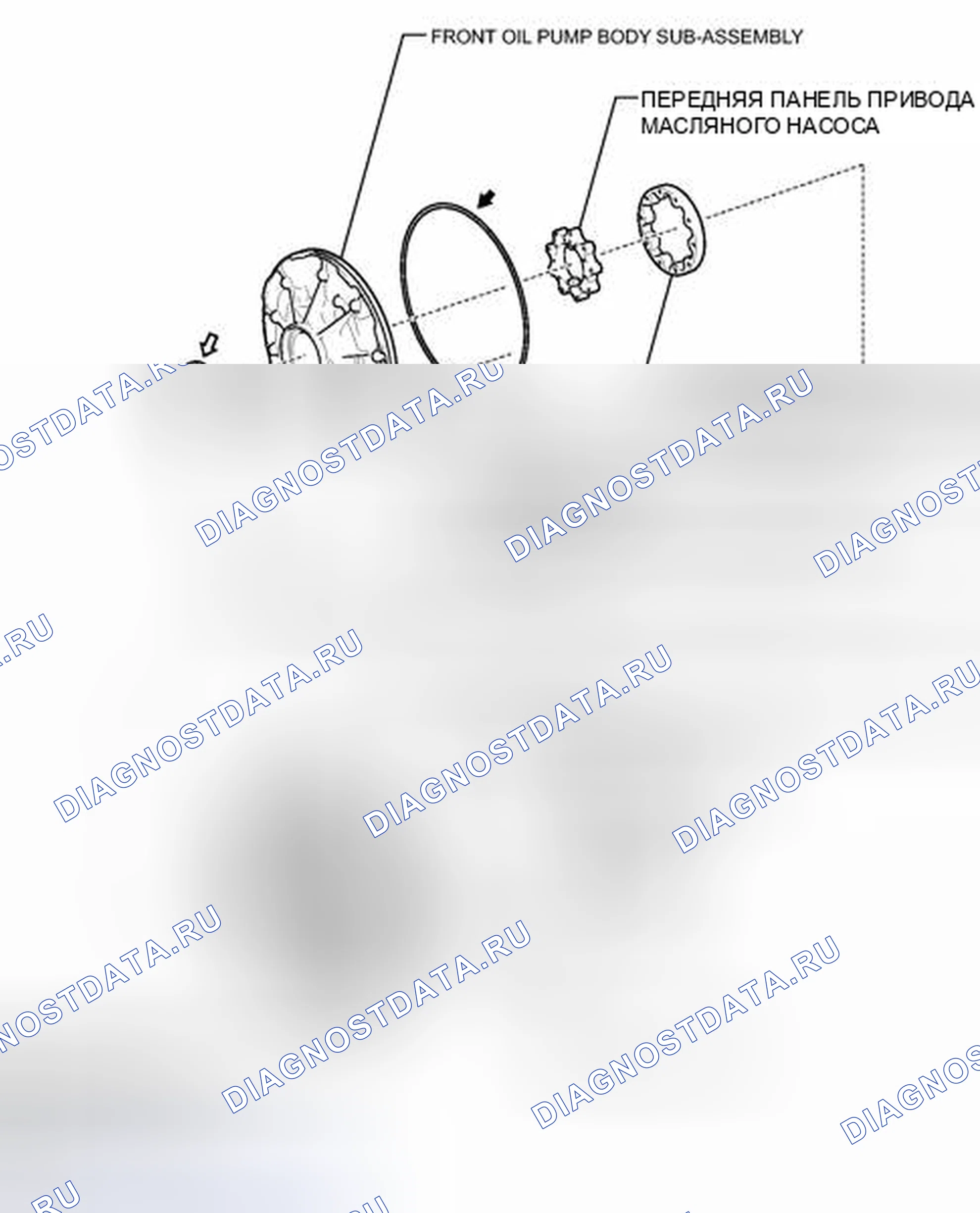Рис. 1511: ИЛЛЮСТРАЦИЯ. Toyota Sequoia II рестайлинг