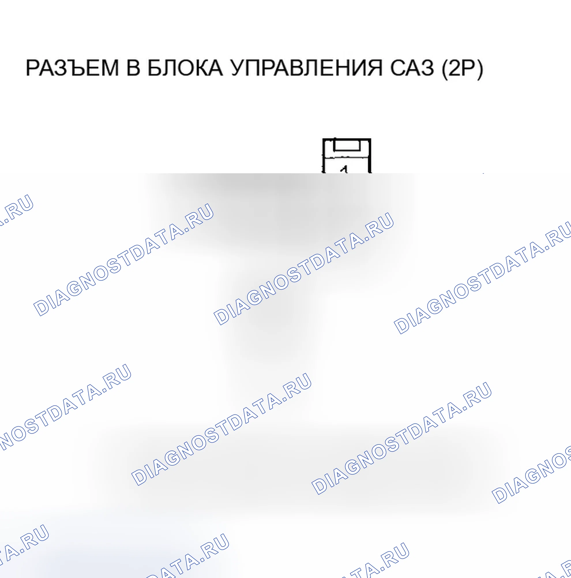 Рис. 149. Honda Civic VII рестайлинг