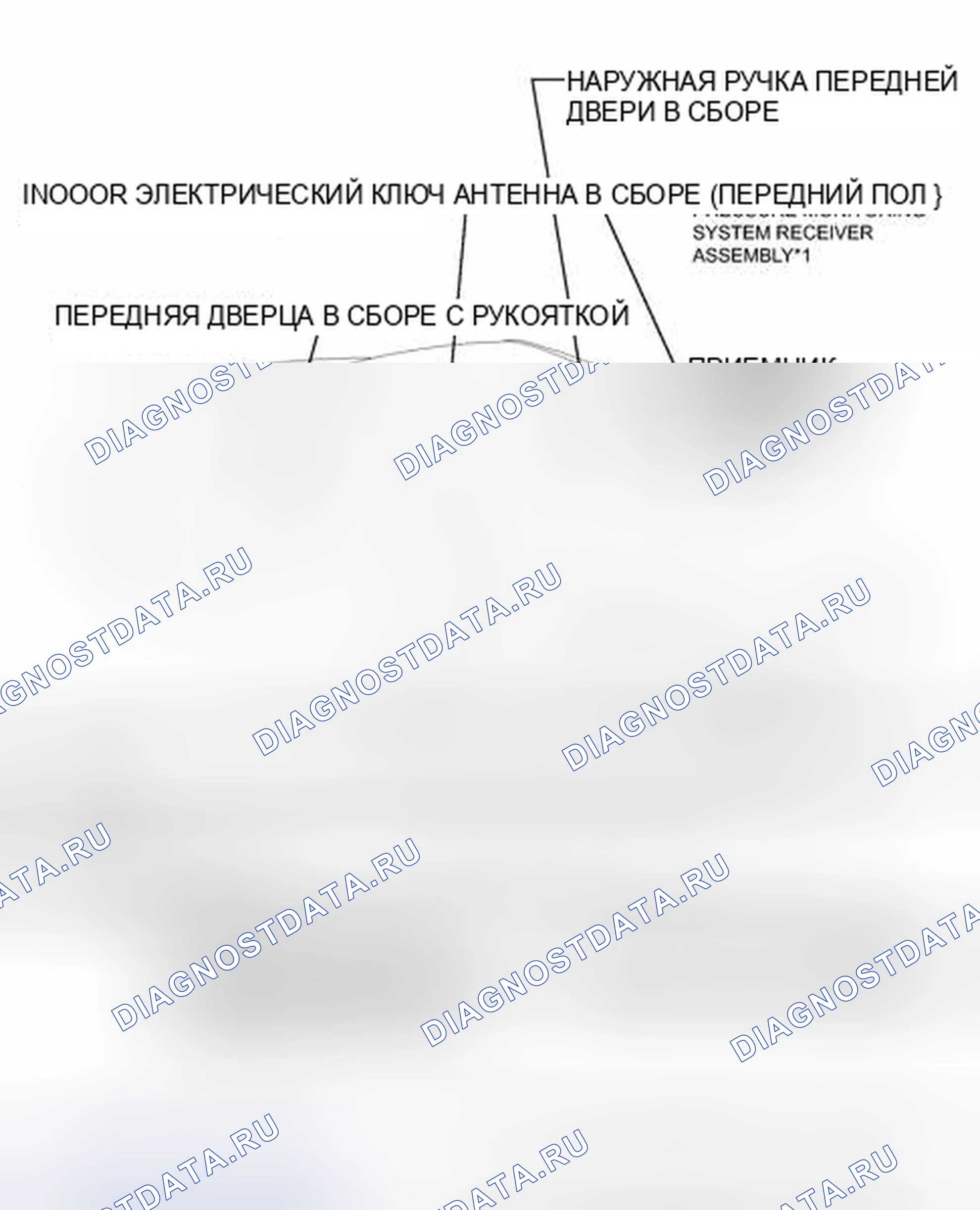 Рис. 14: ИЛЛЮСТРАЦИЯ. Toyota Camry XV50
