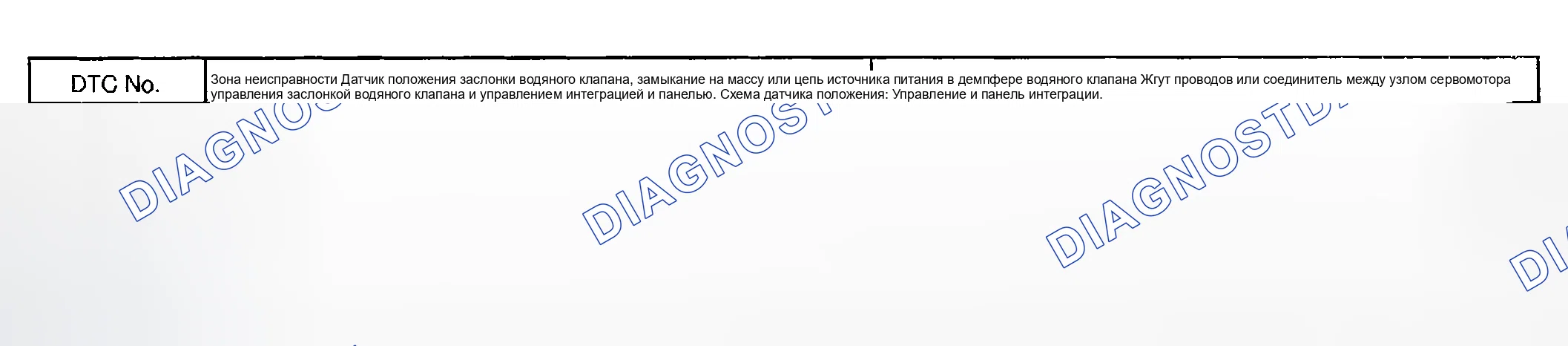 Рис. 37. Toyota Sequoia I