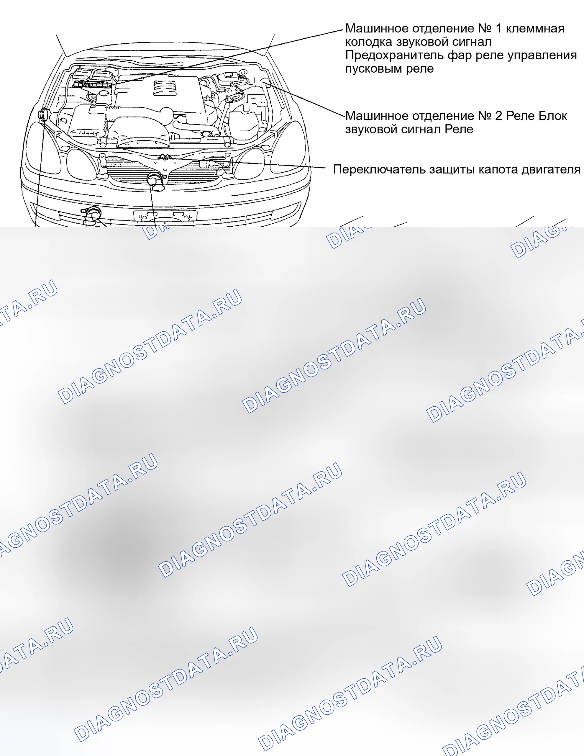 Рис. 49: РАСПОЛОЖЕНИЕ КОМПОНЕНТОВ. Haval H9 I рестайлинг