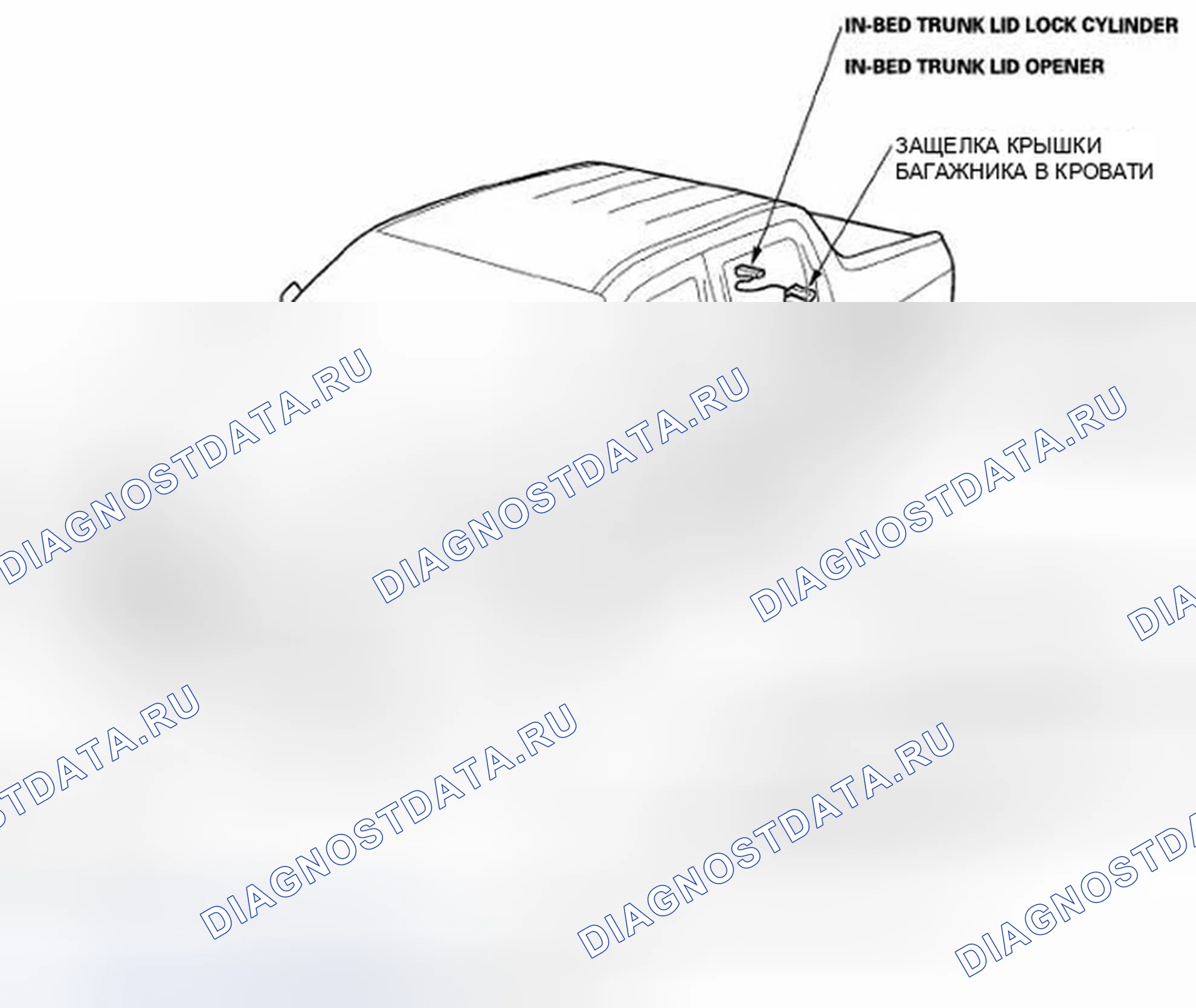 Рис. 16: Указатель расположения компонентов. Honda Ridgeline I рестайлинг