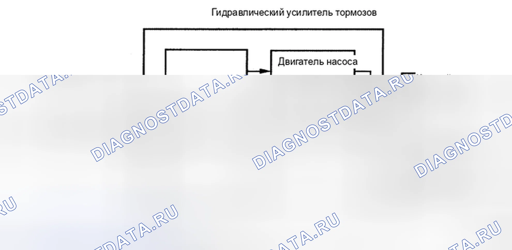 Рис. 196: ОПИСАНИЕ СИСТЕМЫ. Toyota Tacoma II