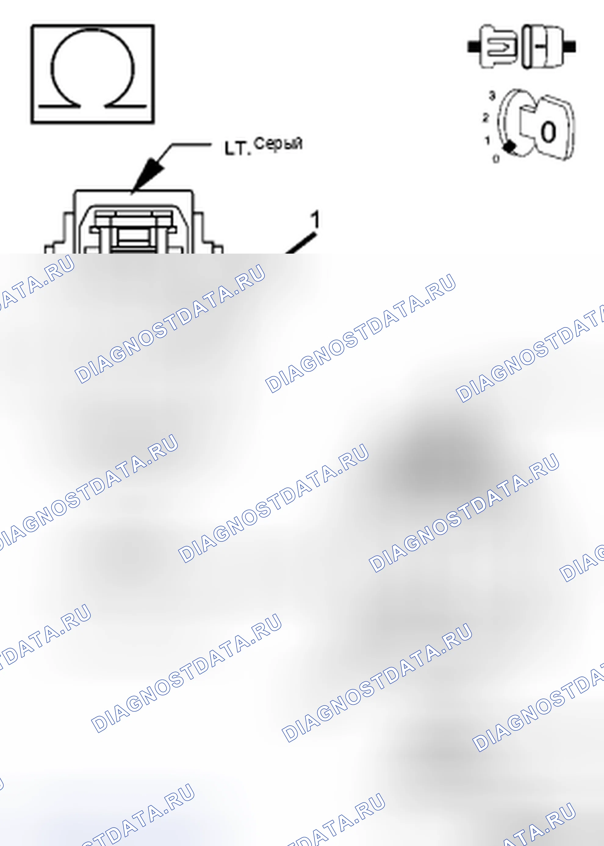 Рис. 7. Chrysler Town & Country V