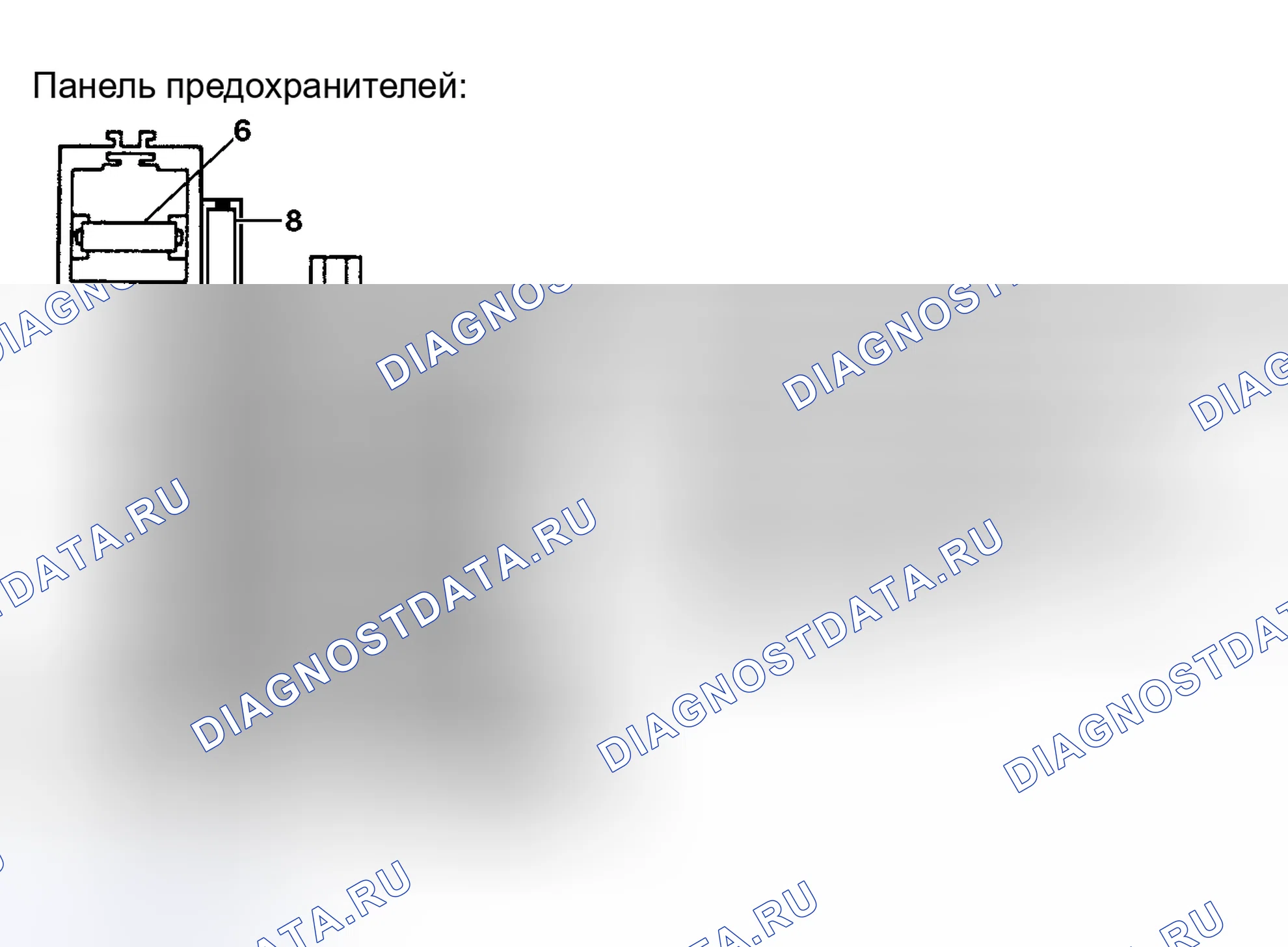 Рис. 12. Audi S8 D2 рестайлинг