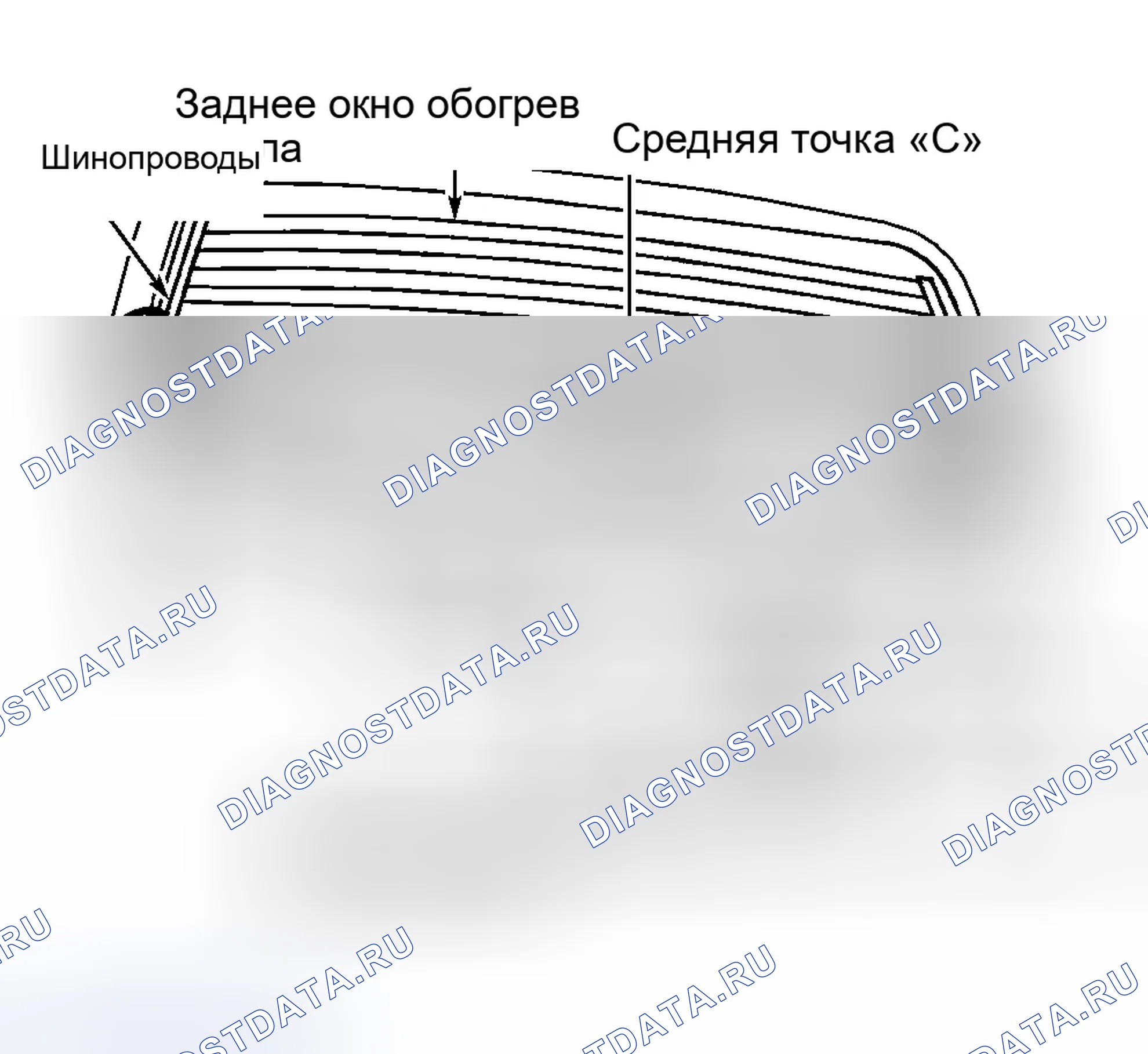 Рис. 1. Chrysler Concorde I