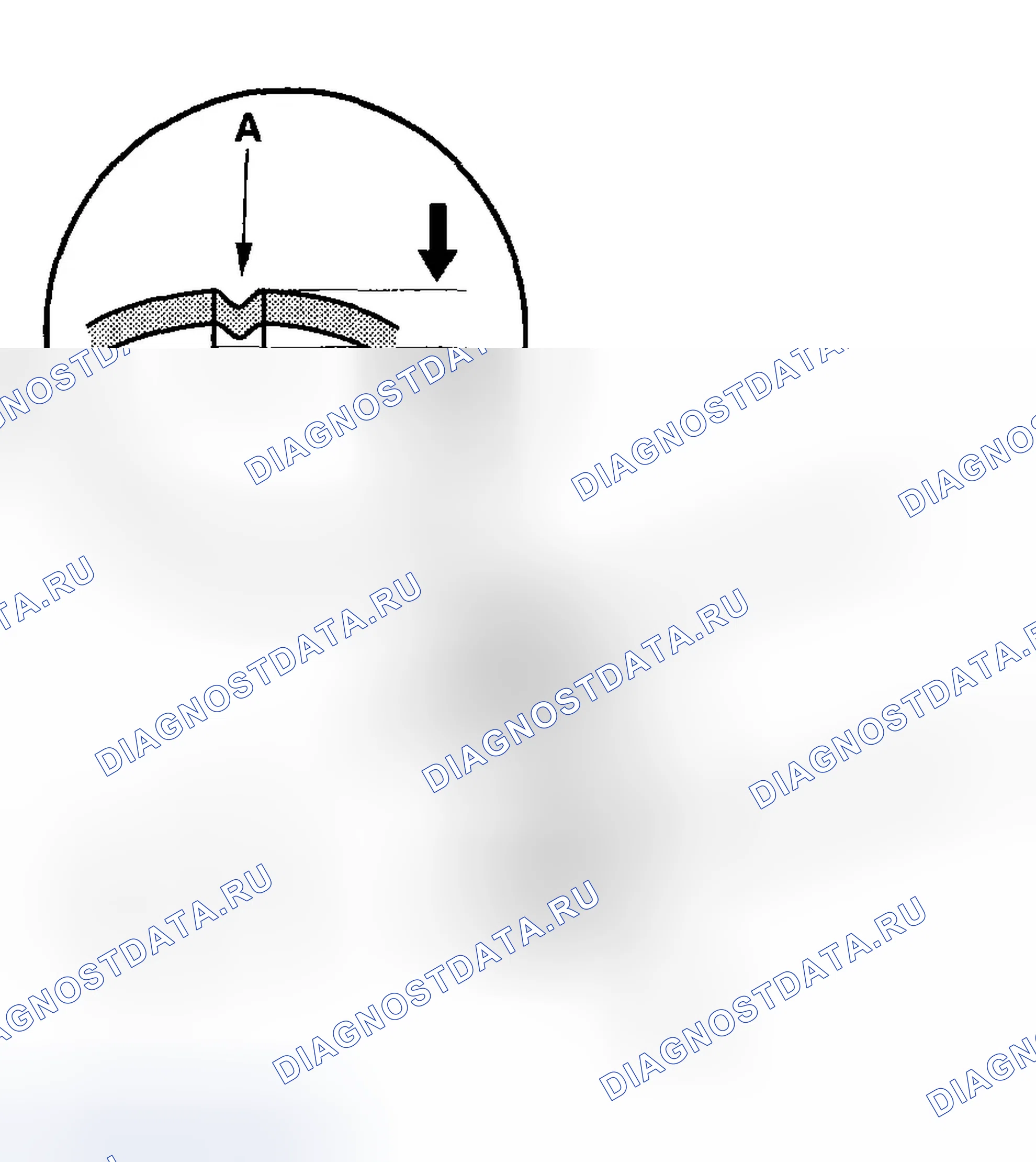 Рис. 66. Honda Ridgeline I
