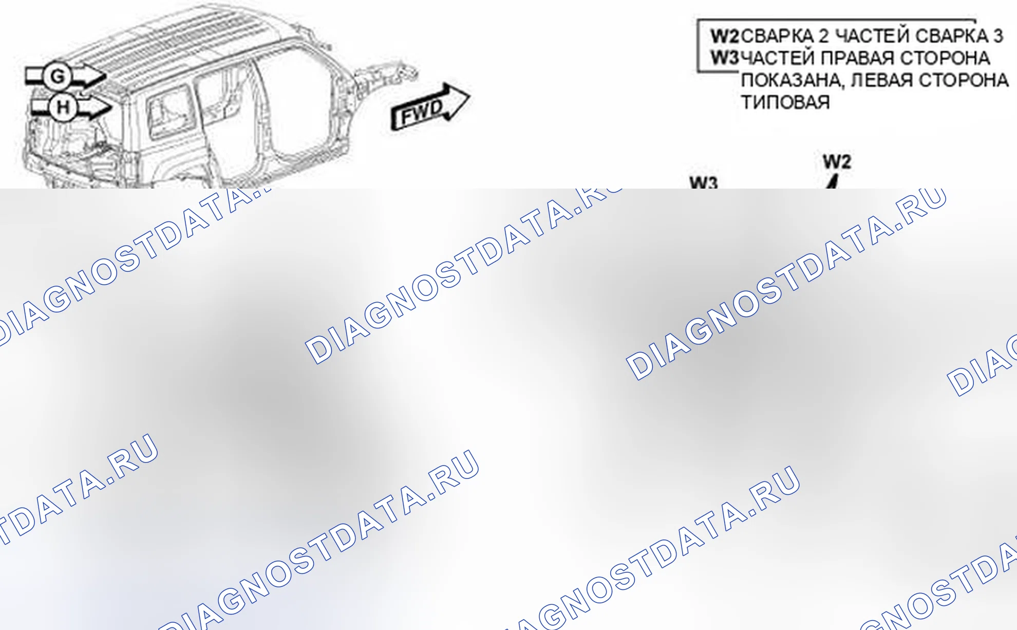 Рис. 273. Hyundai IONIQ 5 I