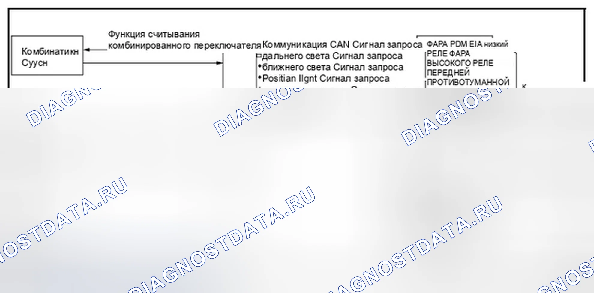 Рис. 33: СИСТЕМА АВТОМАТИЧЕСКОЙ ПОДСВЕТКИ (С DTRL): Схема системы. Infiniti M37 IV