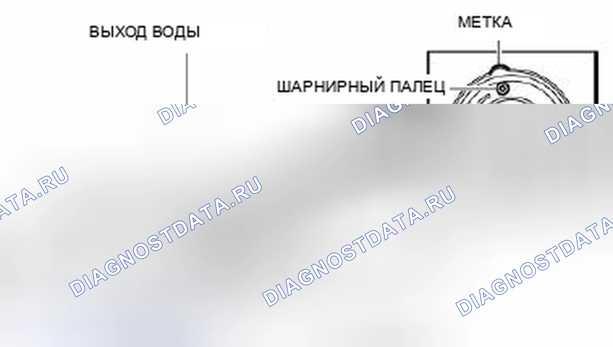 Рис. 53: Примечание по установке термостата. Mazda 3 BL рестайлинг