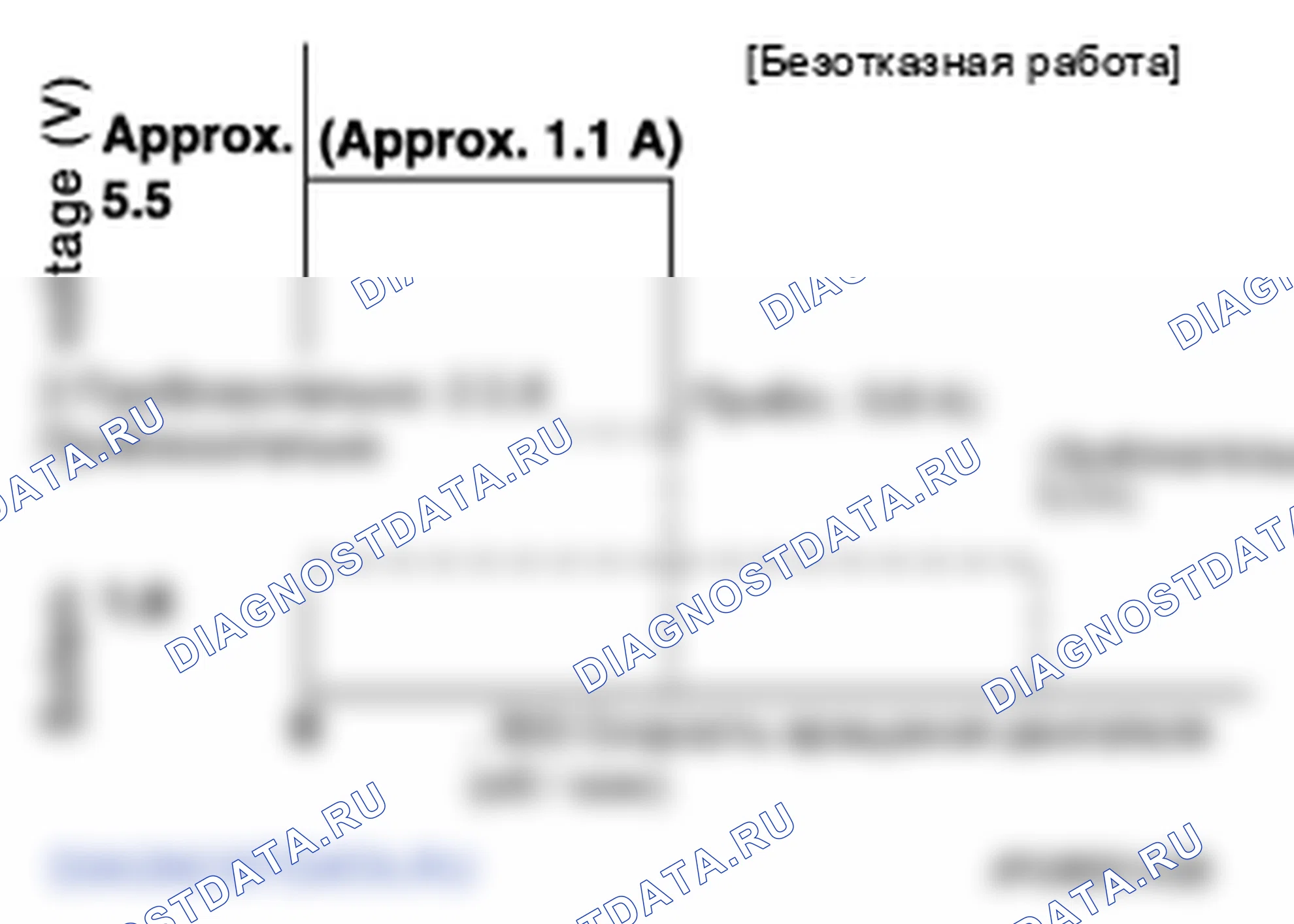 Рис. 106: СИСТЕМА EPS: Отказоустойчивая (4WAS Main управление Unit). Infiniti M37 IV
