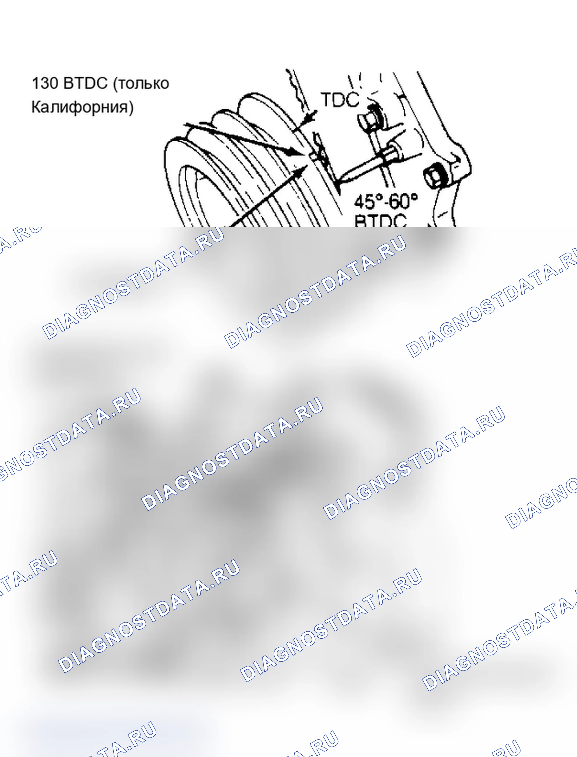 Рис. 8. Isuzu Amigo I