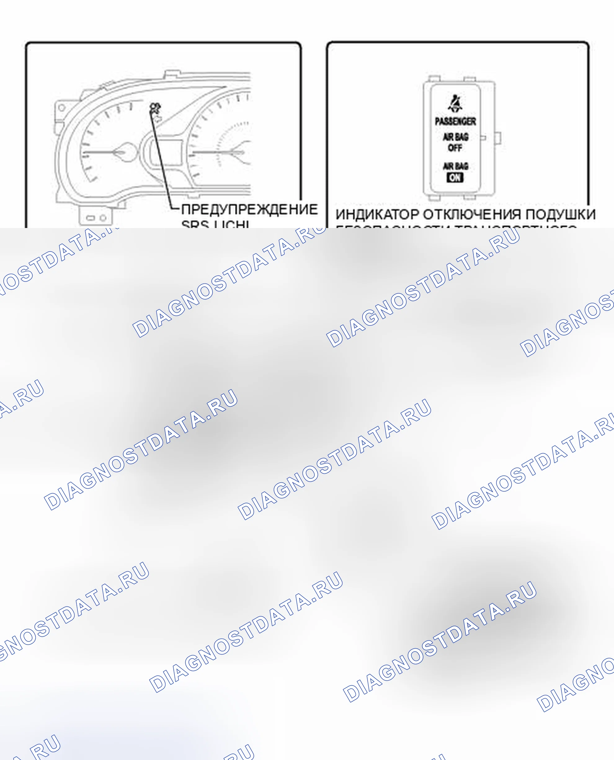 Рис. 168: ИЛЛЮСТРАЦИЯ. Toyota Sienna III
