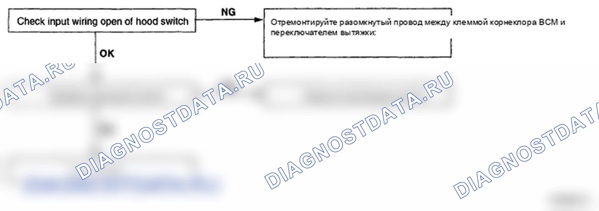 Рис. 12. Hyundai Elantra IV
