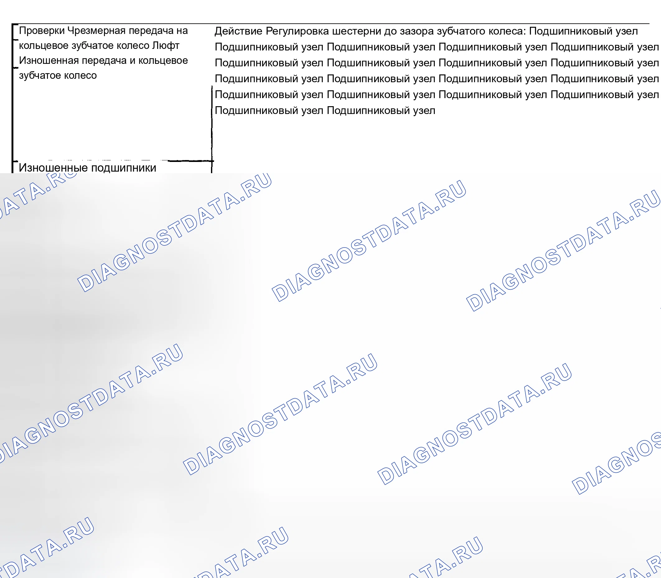 Рис. 177: Шум в приводе. Chevrolet TrailBlazer I
