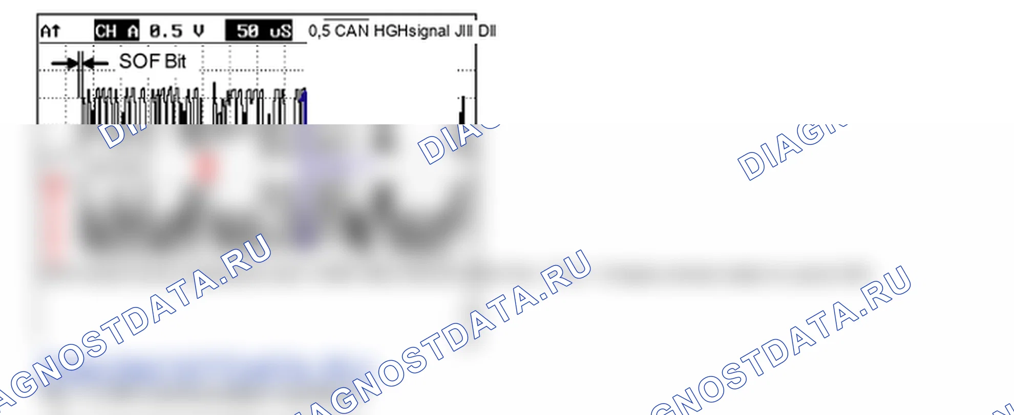 Анализ формы сигнала и данных — U0100. Hyundai Santa Fe CM
