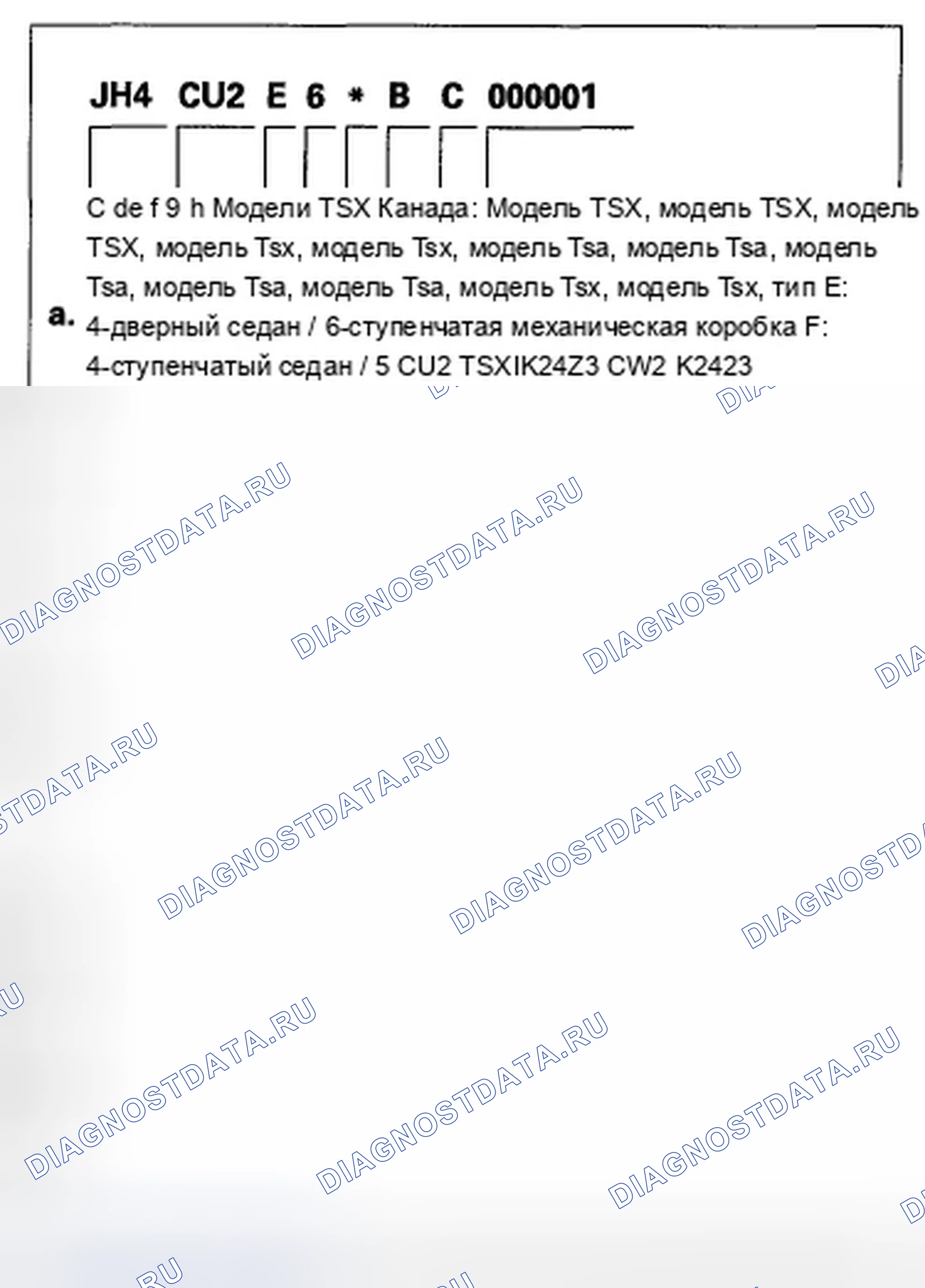 Рис. 26: Идентификационный номер транспортного средства. Acura TSX II
