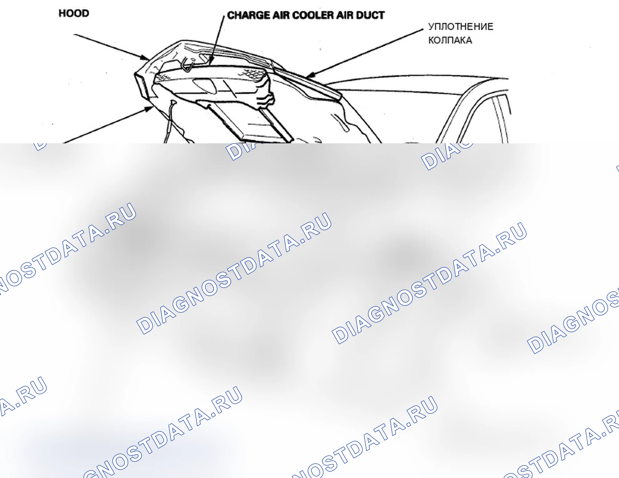 Рис. 116: Указатель расположения компонентов. Acura RDX I рестайлинг