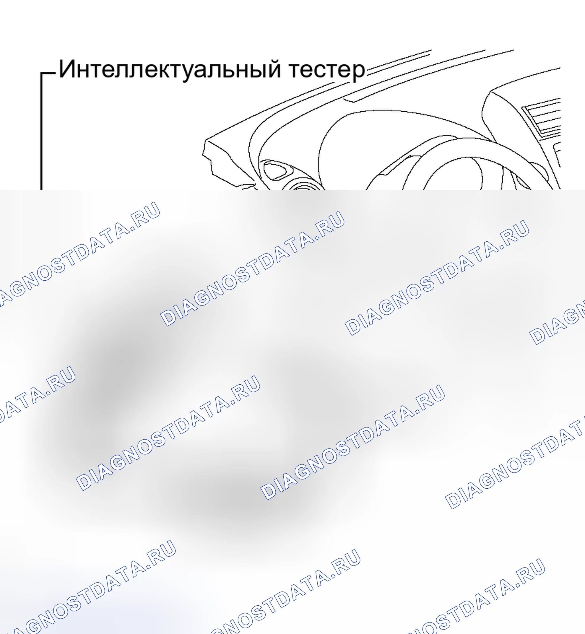 Рис. 449. Toyota RAV4 III