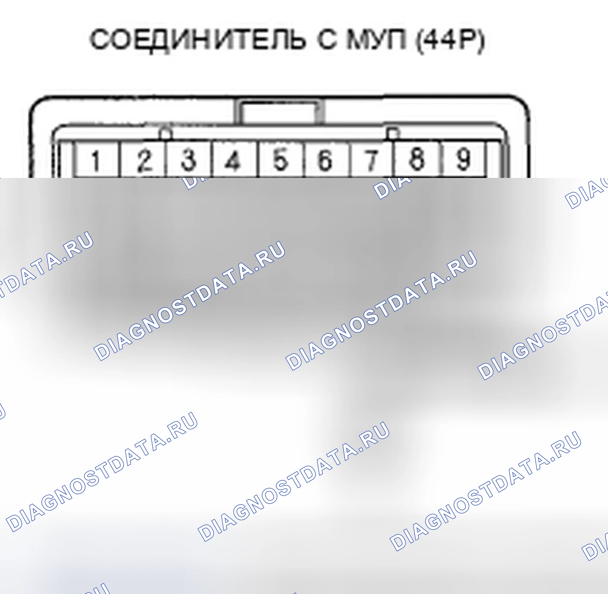 Рис. 135. Honda Ridgeline I