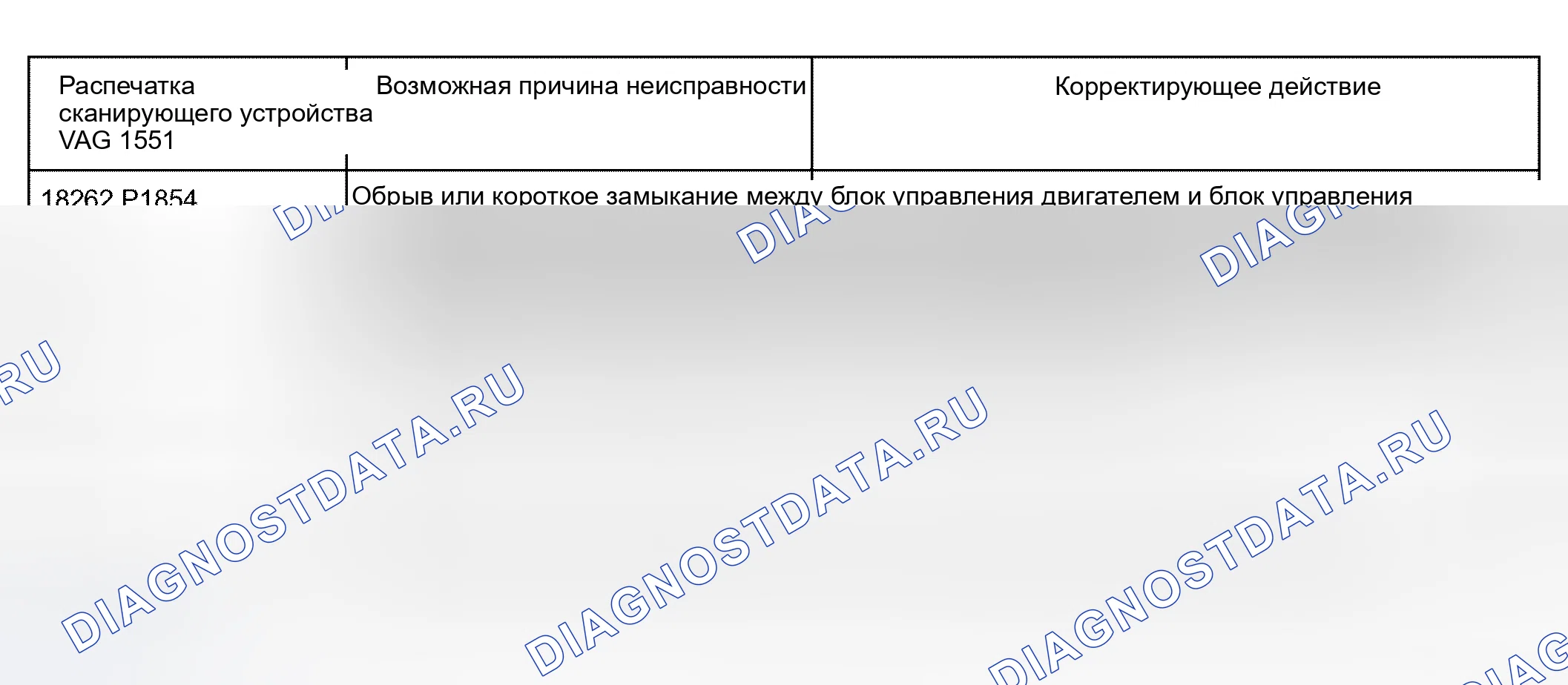 Рис. 531. Audi A6 C5 рестайлинг