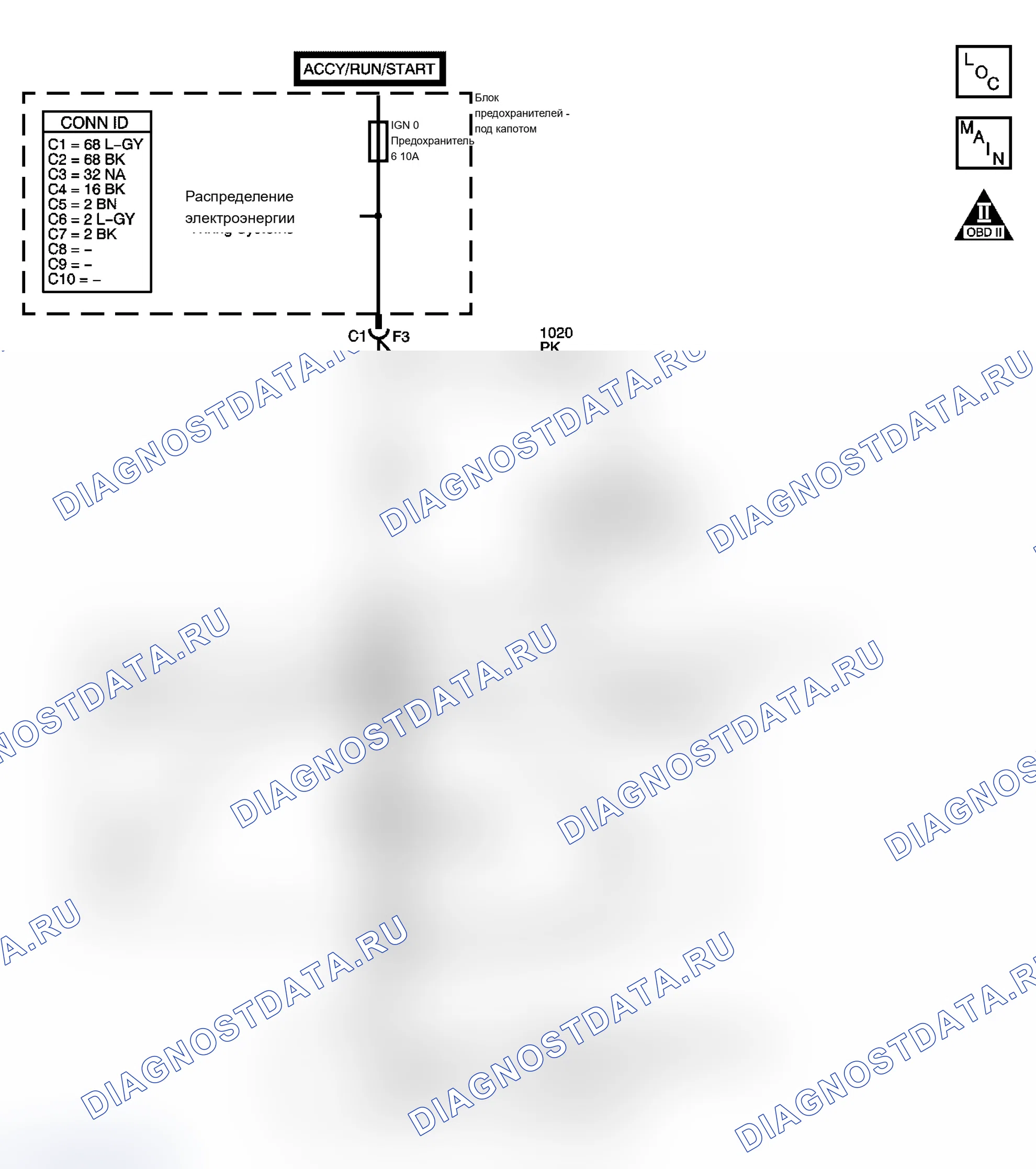 Рис. 152: P0758 расшифровка кода ошибки. Chevrolet Chevy Express G2500 
