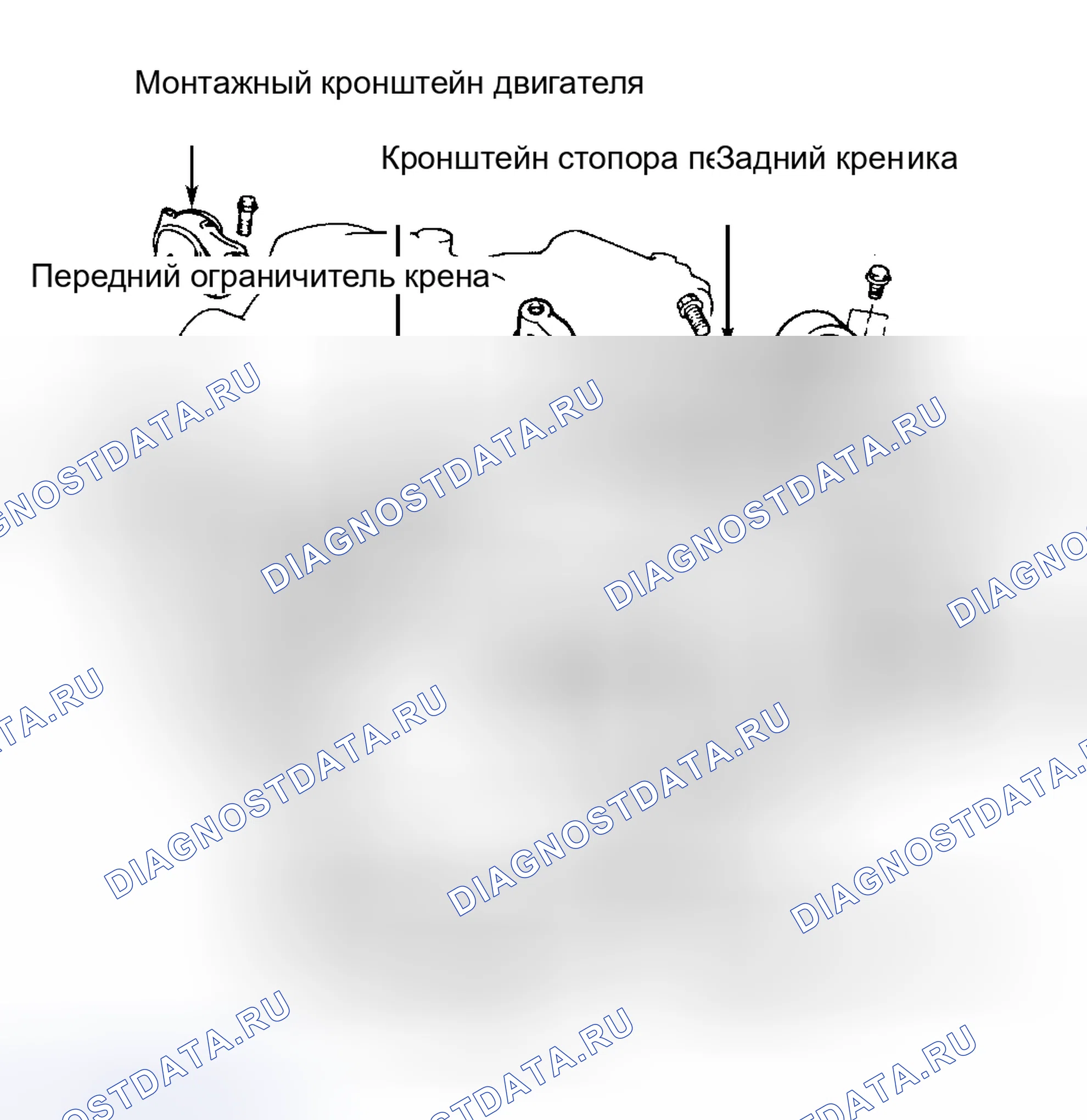 Рис. 2. Geely Okavango I