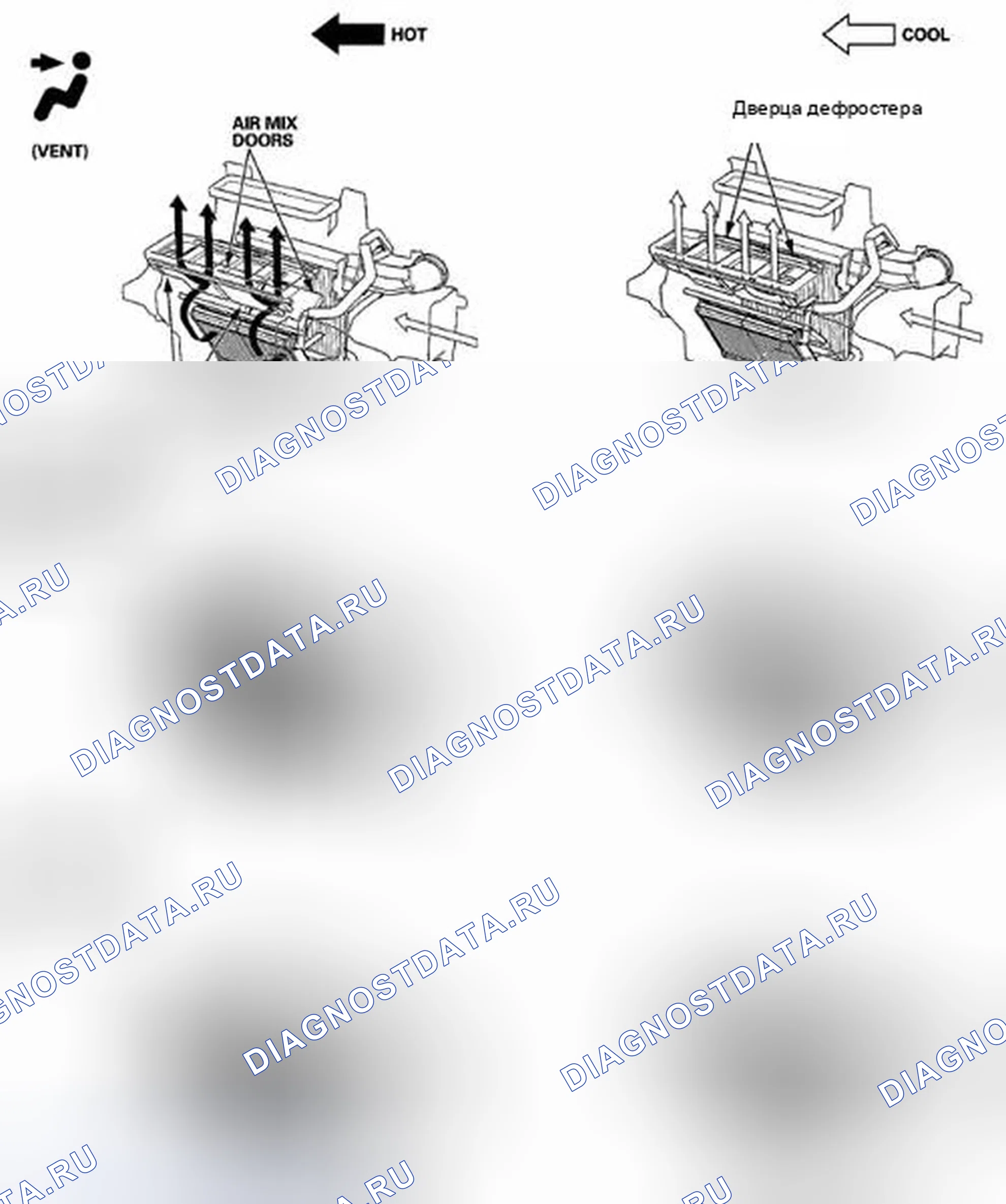 Рис. 103: Положение дверей отопления / кондиционирования воздуха. Honda Pilot II
