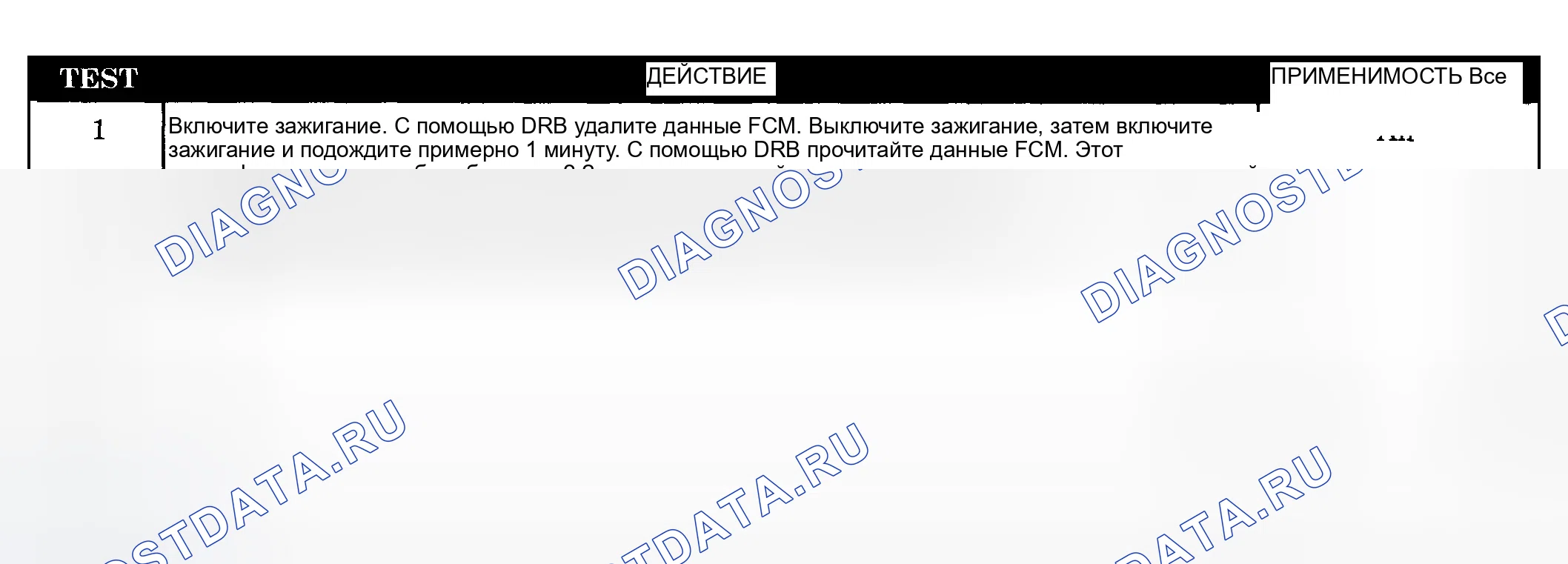 Рис. 181: Диагностическая процедура. Dodge Pickup R1500 