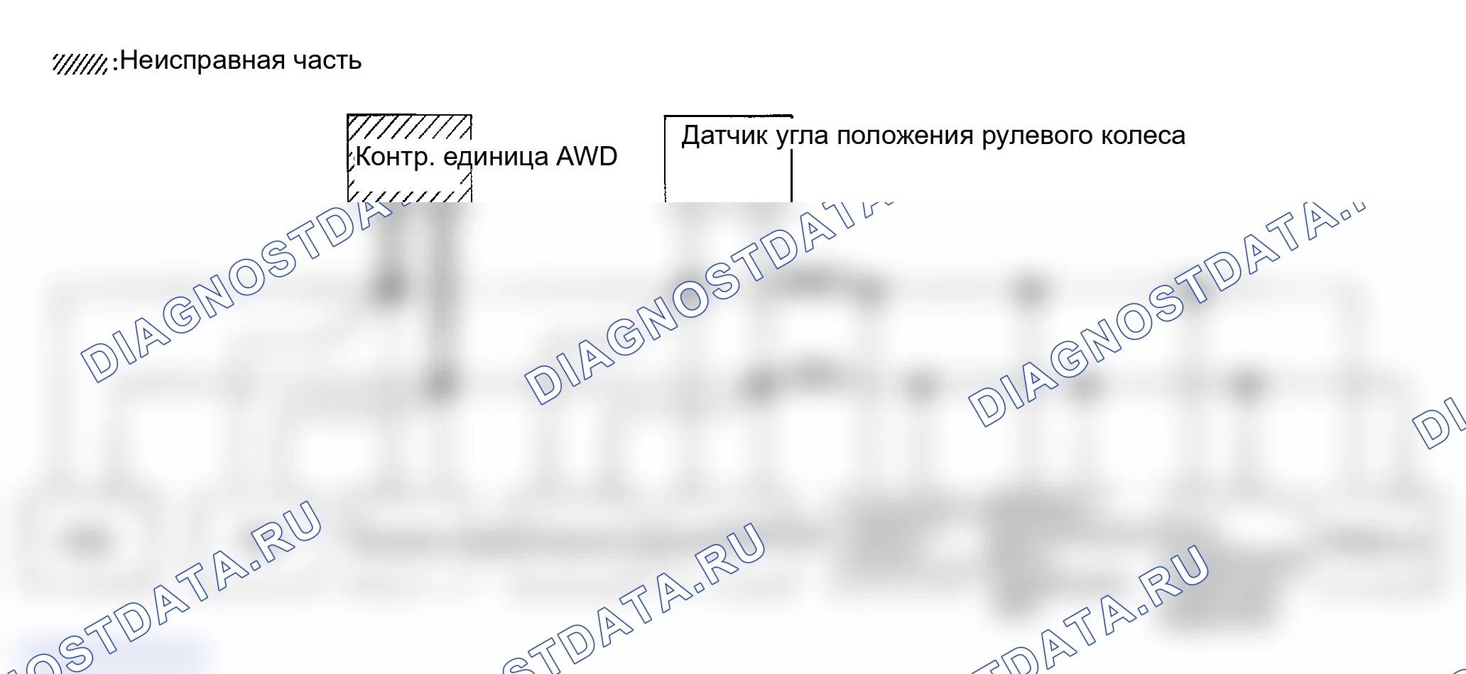 Рис. 321: ПРОВЕРКА ЦЕПИ БЛОКА УПРАВЛЕНИЯ AWD. Infiniti FX35 I