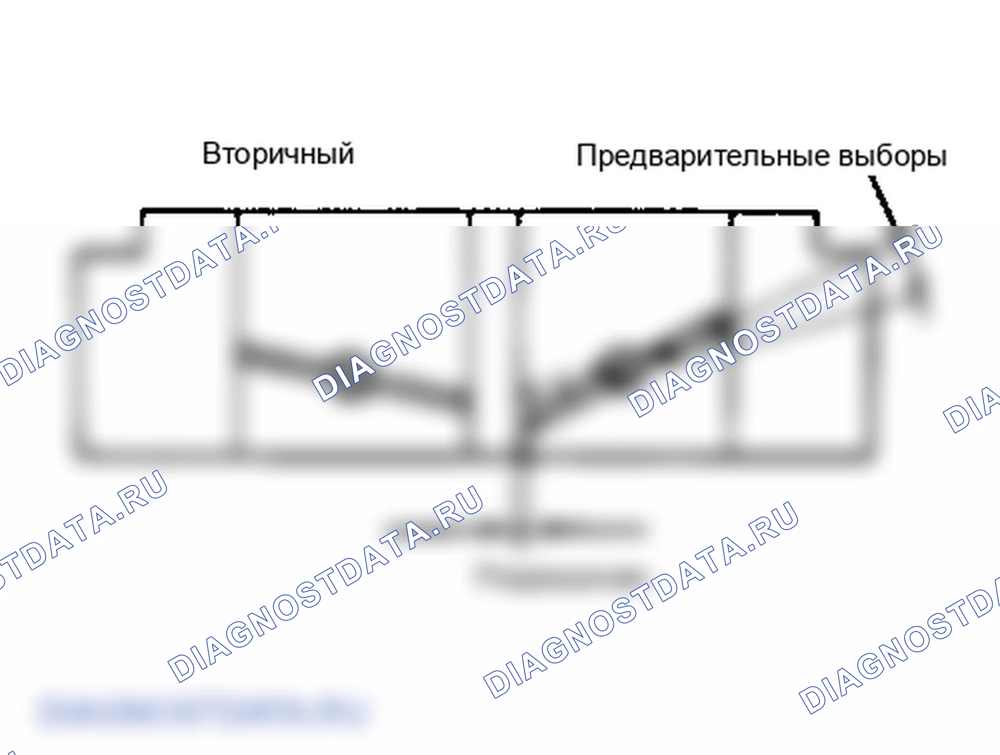 Рис. 19: Корпус дроссельной заслонки. Mazda RX-7 FC