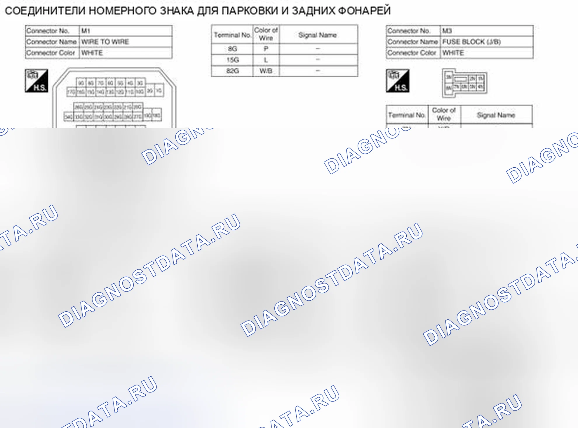 Рис. 114. Honda Passport I