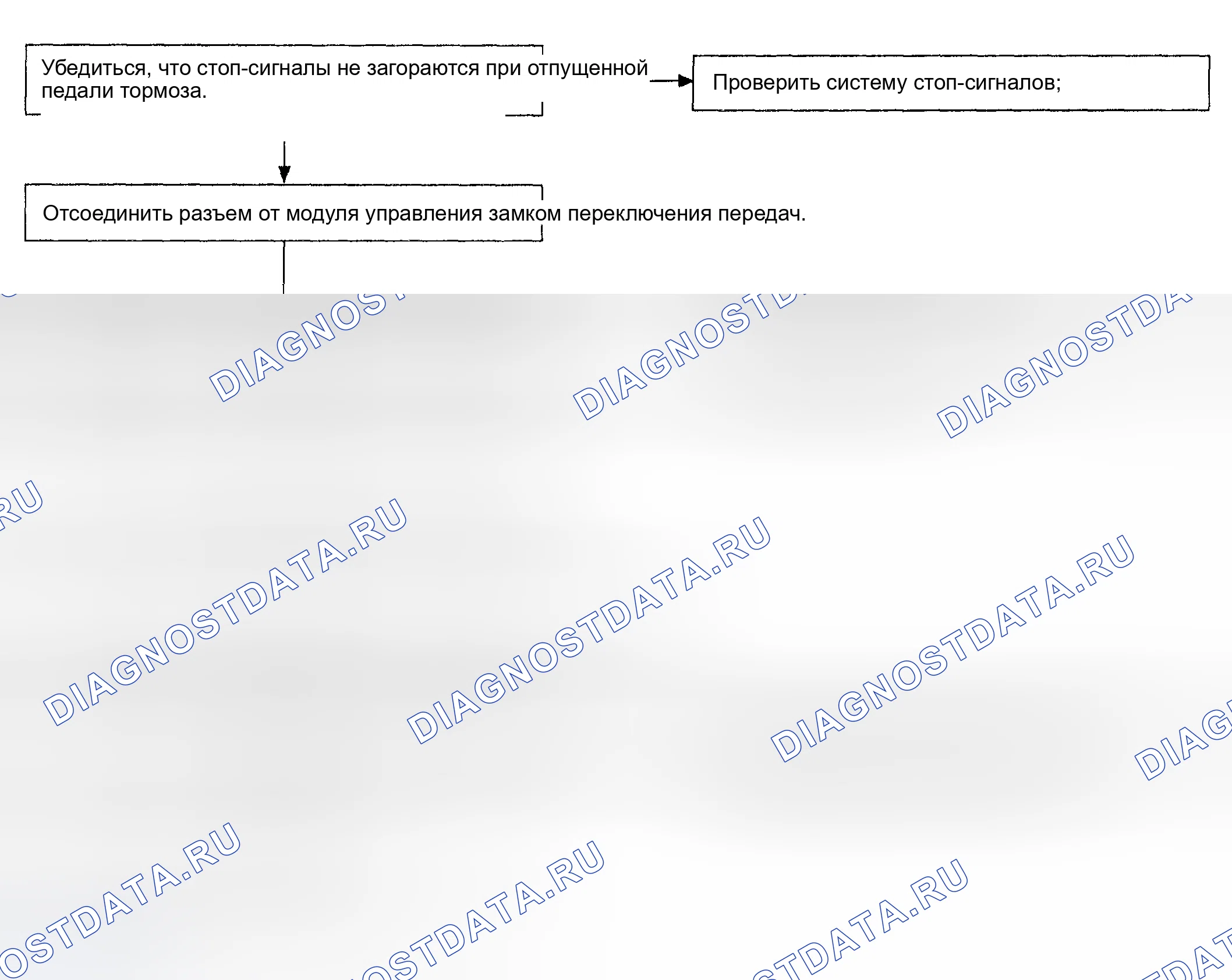Рис. 506: Проверка рычага выбора не перемещается из положения " P ". Subaru Impreza GD/GC/GG