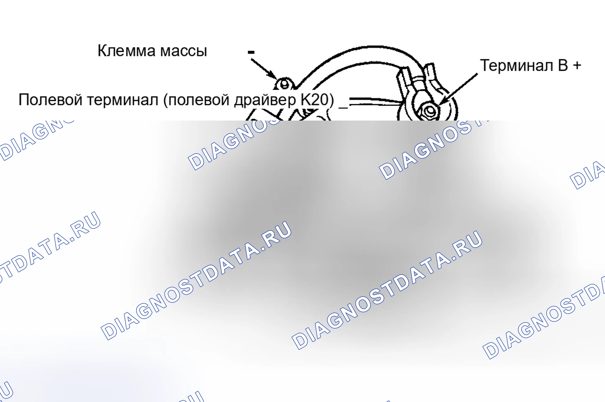 Рис. 8. Dodge Cab & Chassis R3500 AD pre