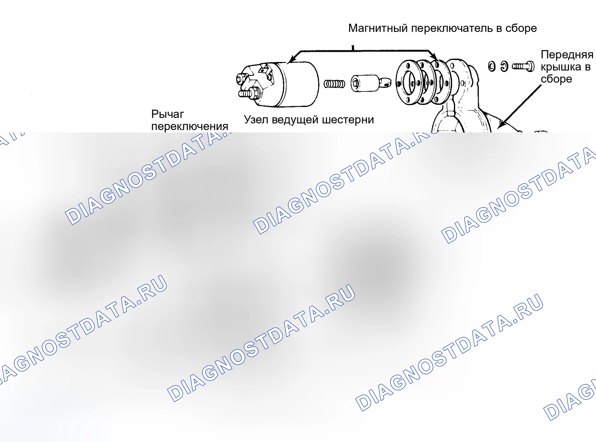 Рис. 7: Разнесенный вид типичного обычного стартера Mitsubishi. Nissan Maxima G910