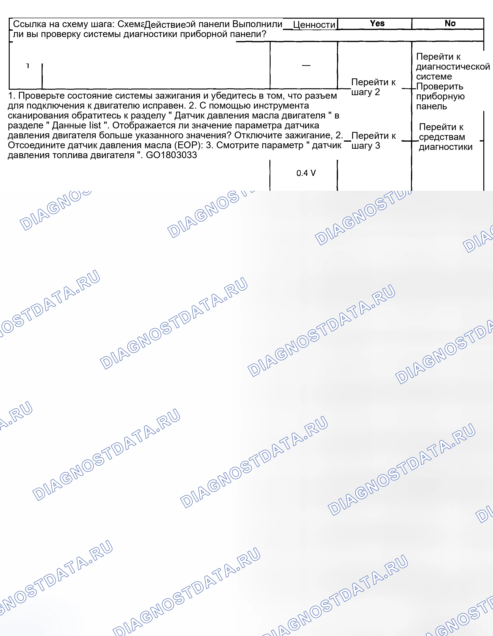 Рис. 12. Hyundai Terracan I