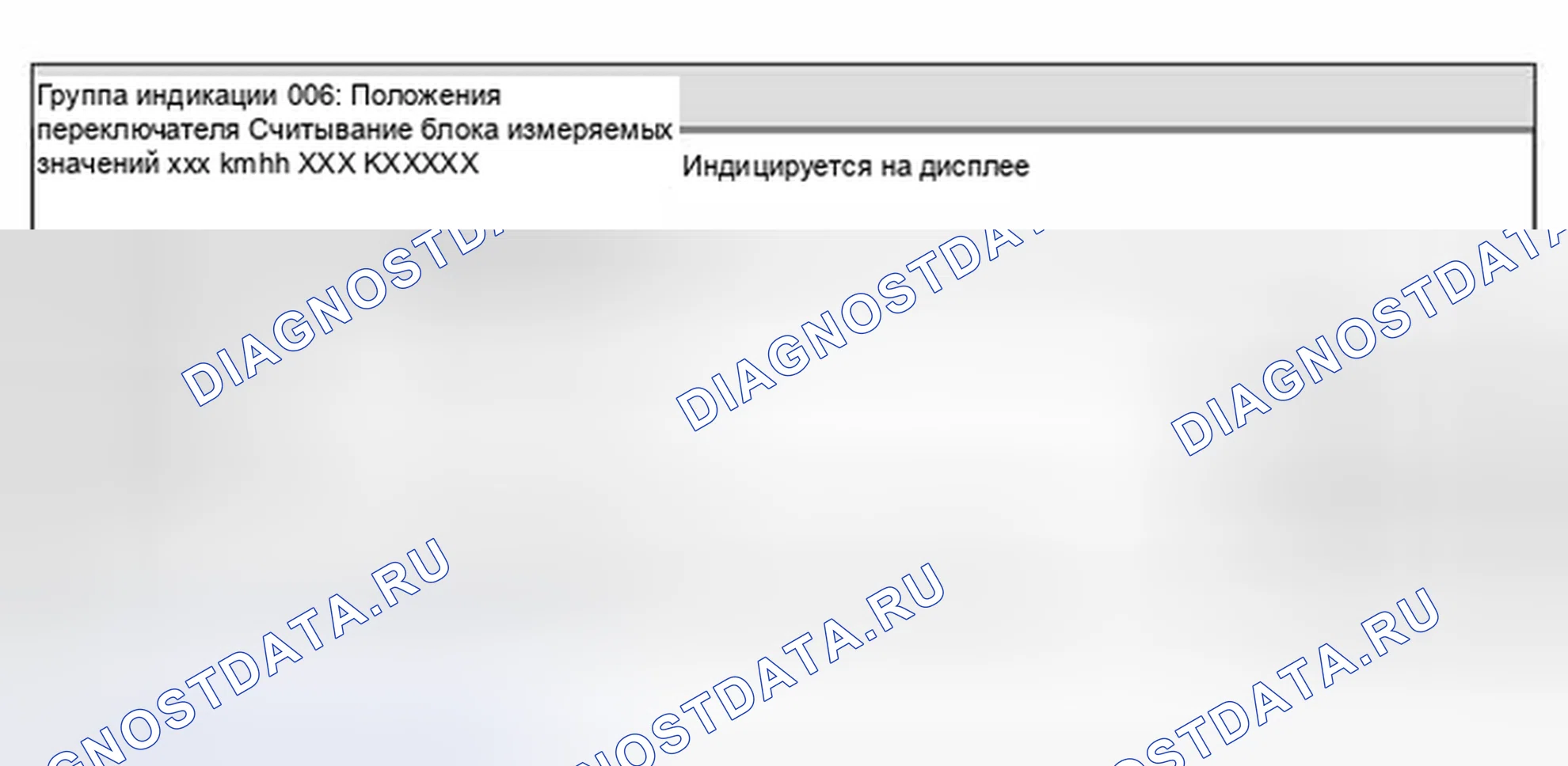 Рис. 48: Идентификация дисплейной группы 006: положения переключателей. Volkswagen Jetta III